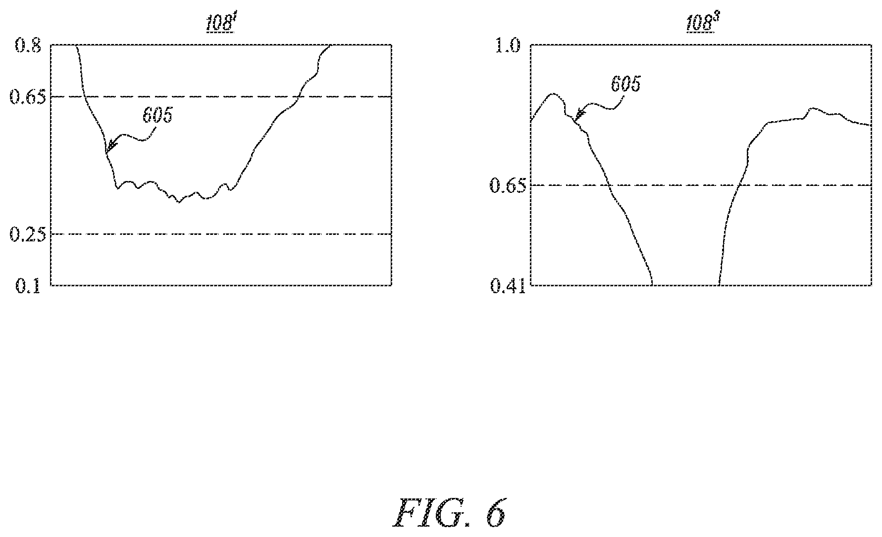 Patent US12345818 Figure 6 – System and method for determining geographic location of a device