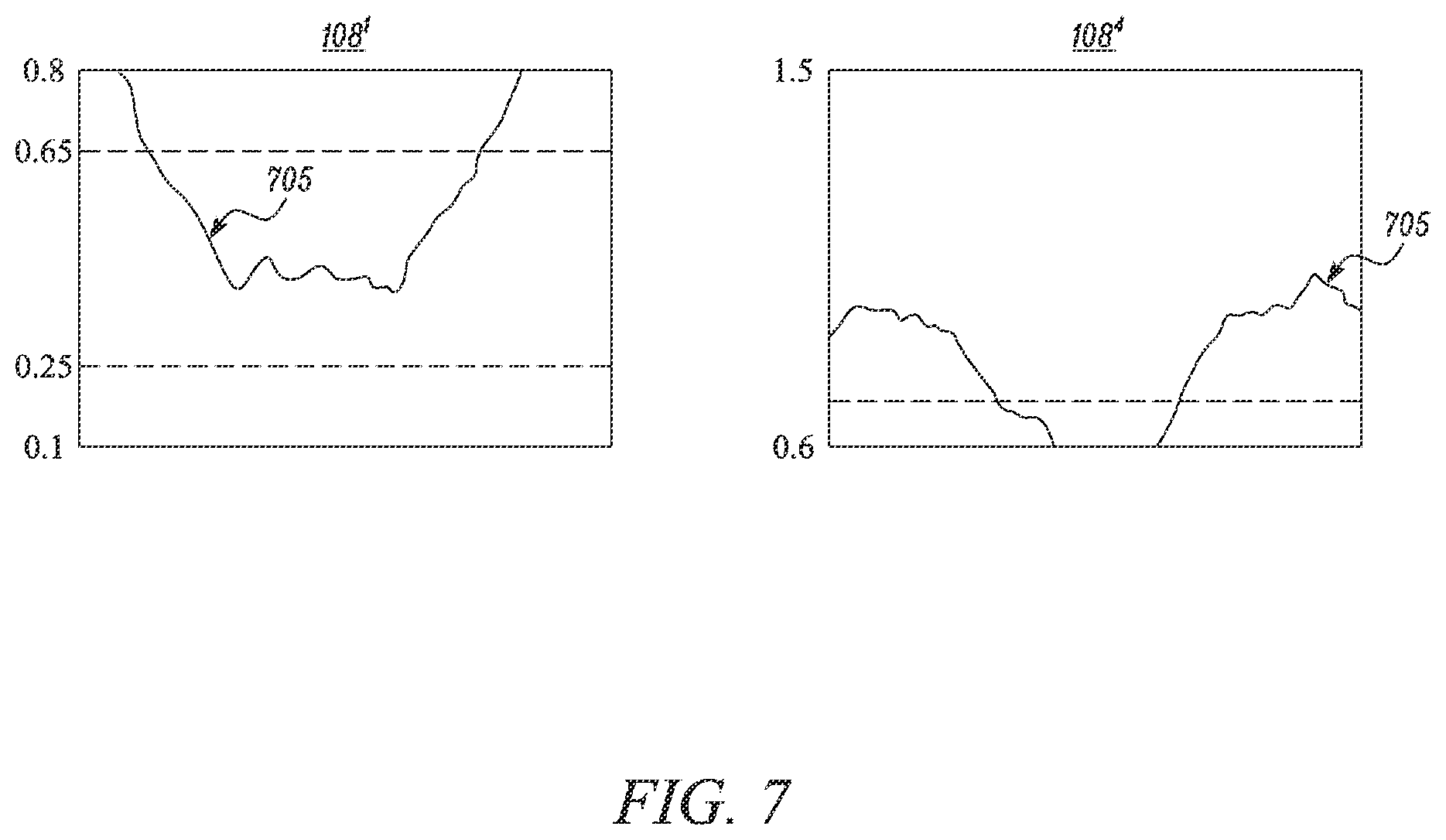 Patent US12345818 Figure 7 – System and method for determining geographic location of a device