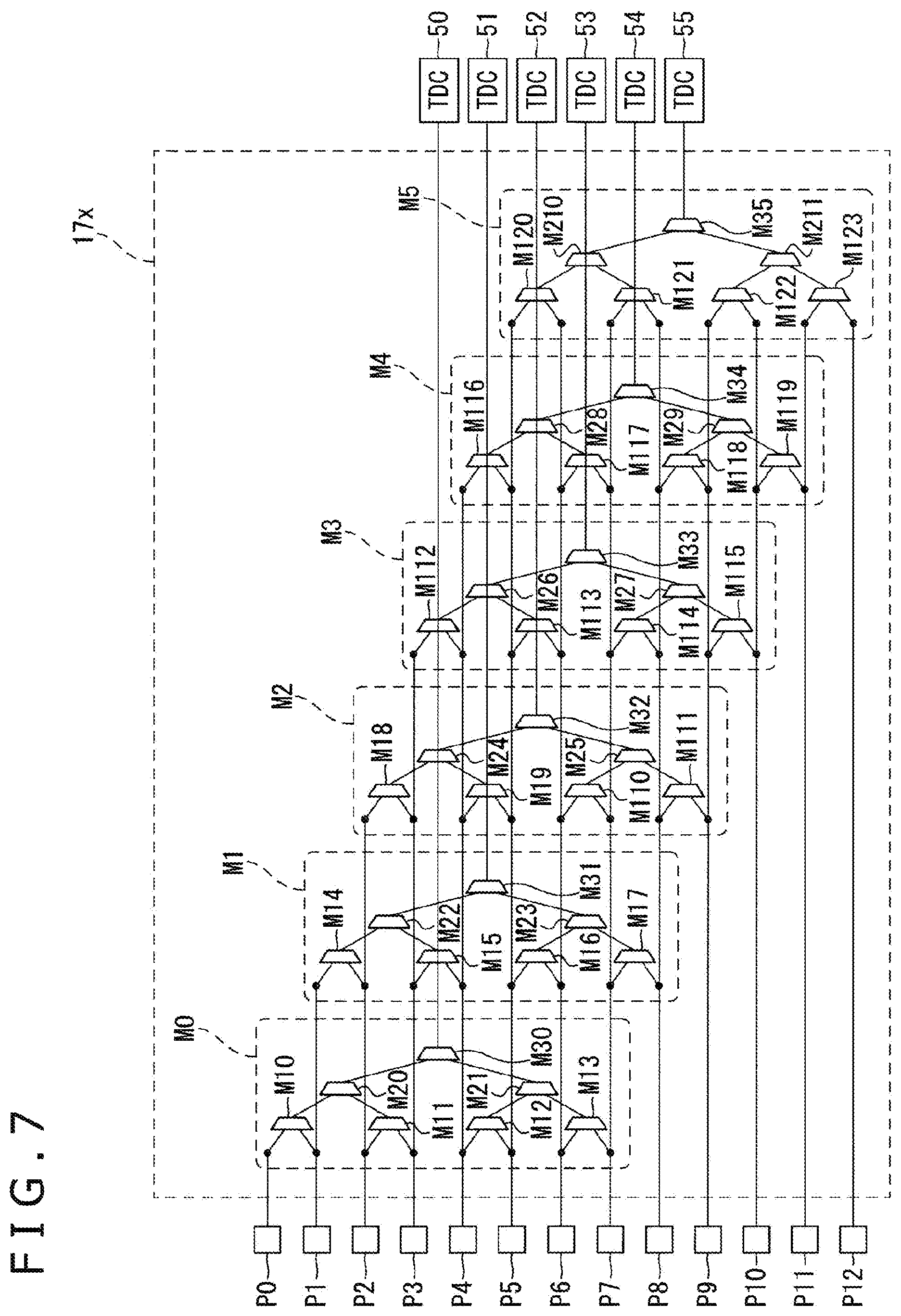 Patent US12345819 Figure 8 – Light receiving device, ranging system, and light receiving method
