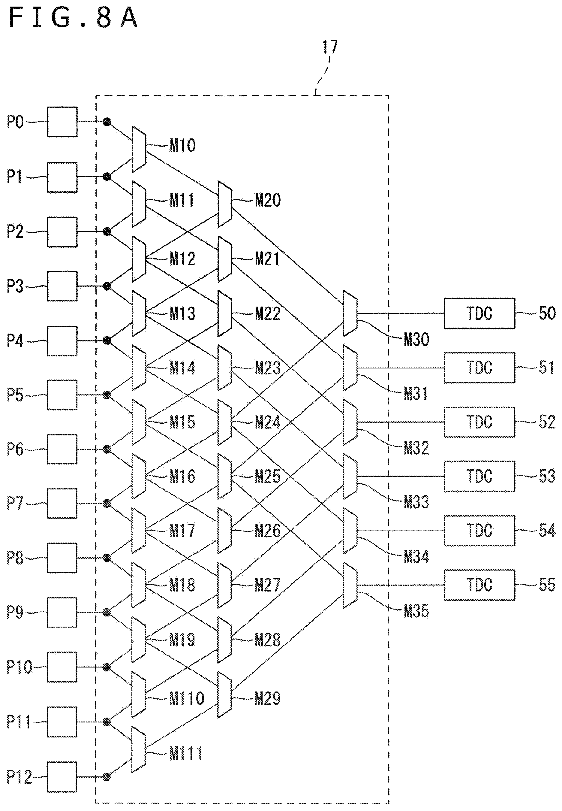 Patent US12345819 Figure 9 – Light receiving device, ranging system, and light receiving method