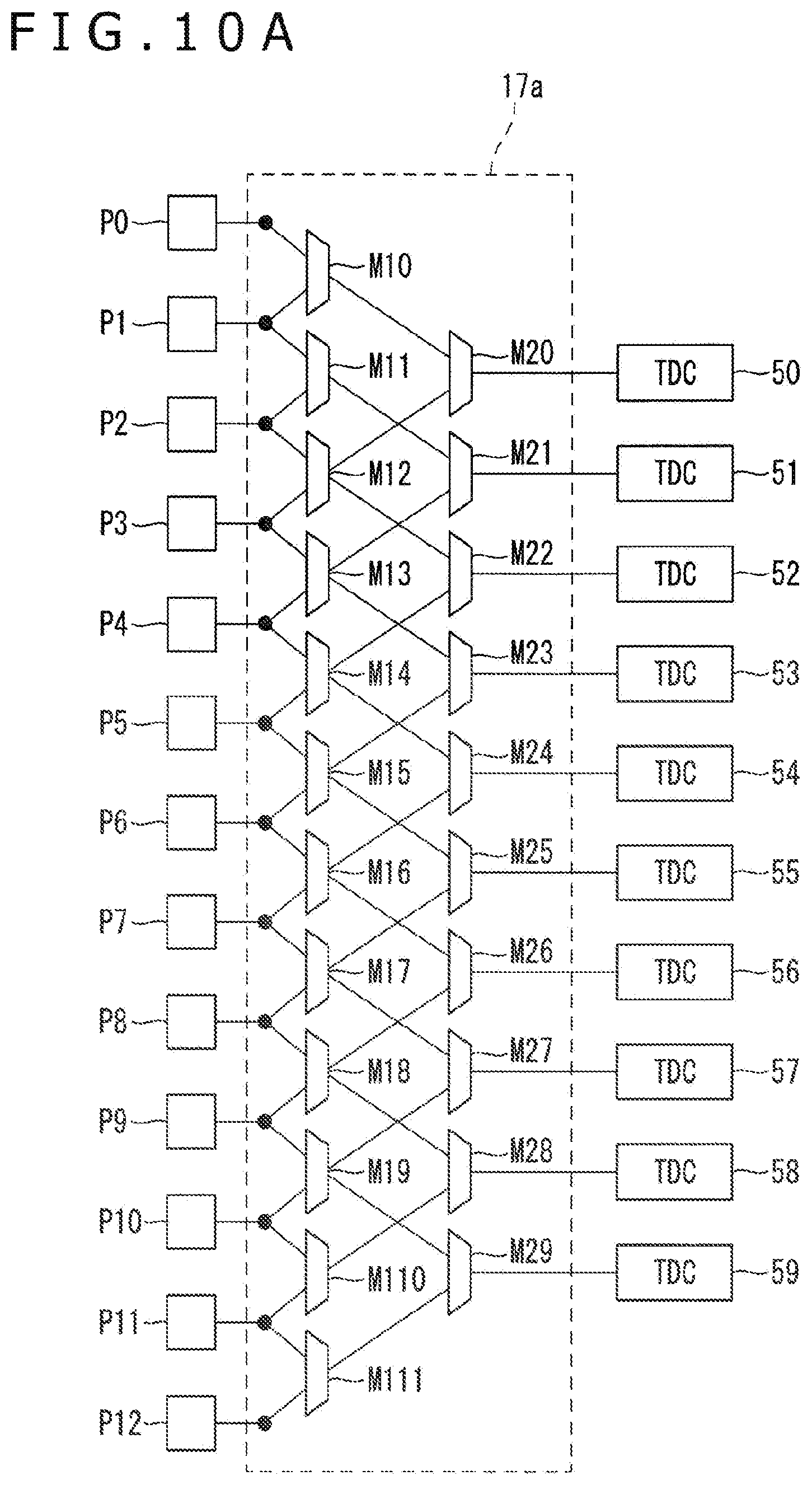 Patent US12345819 Figure 12 – Light receiving device, ranging system, and light receiving method