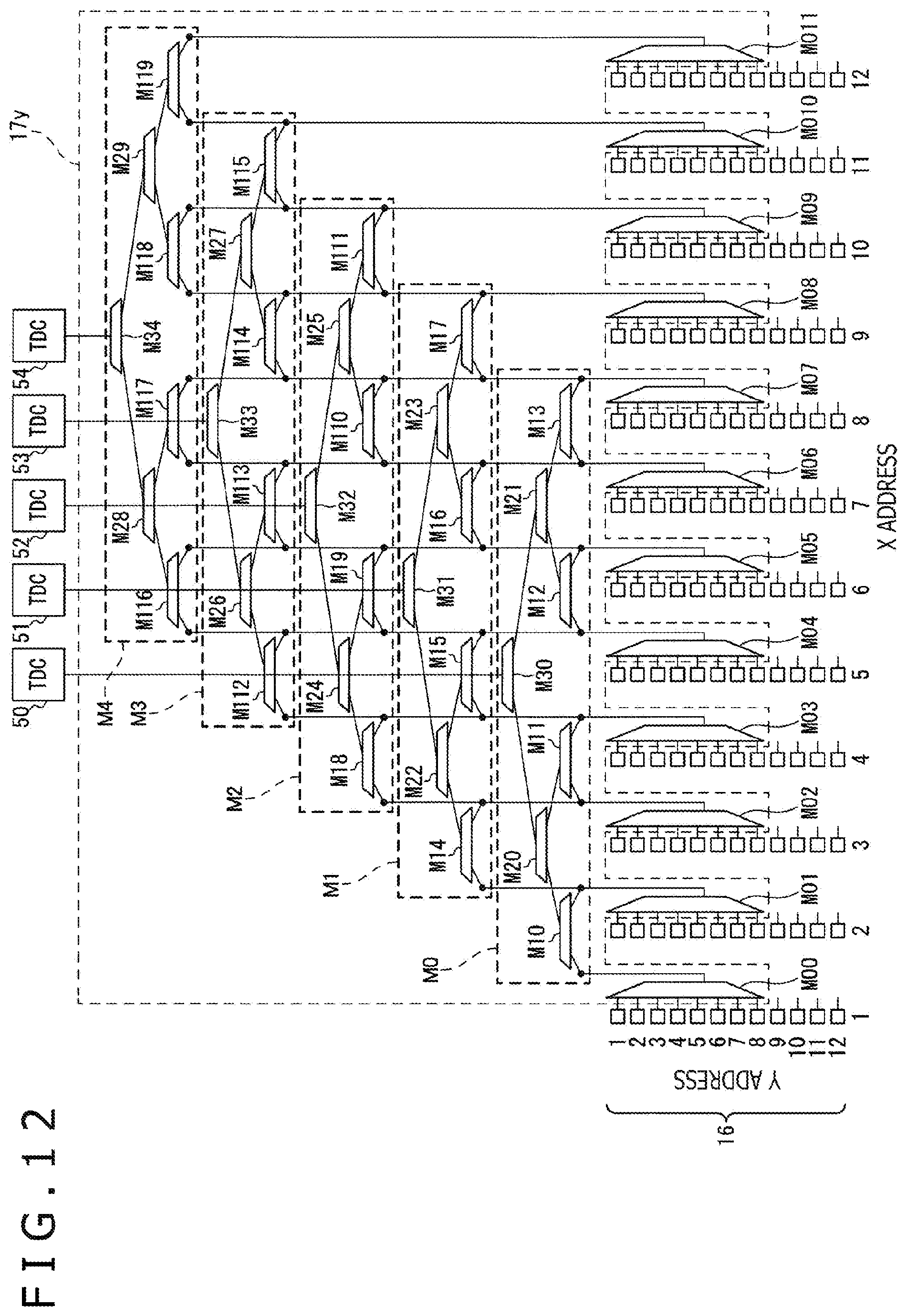 Patent US12345819 Figure 15 – Light receiving device, ranging system, and light receiving method