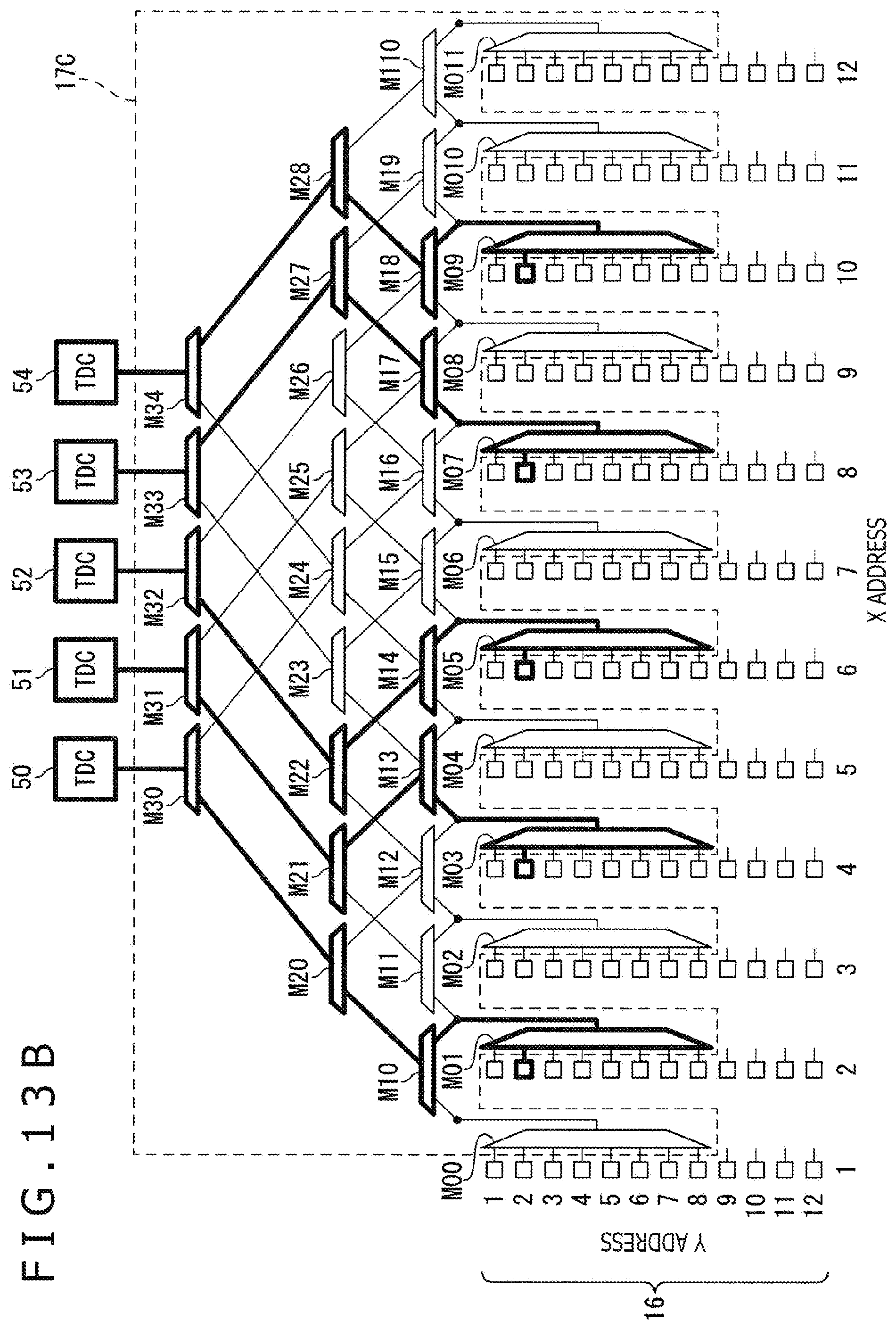 Patent US12345819 Figure 17 – Light receiving device, ranging system, and light receiving method