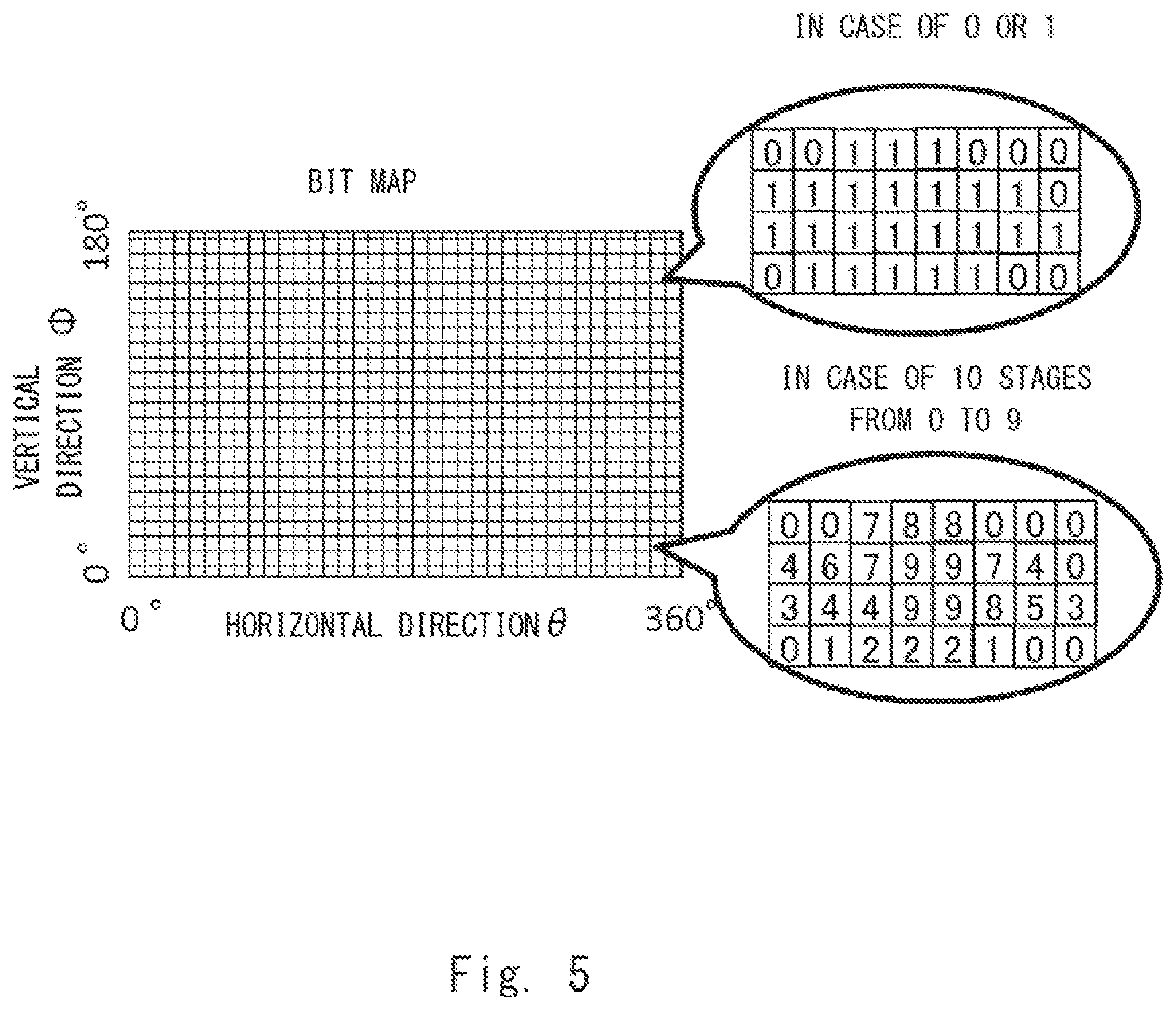 Patent US12345820 Figure 5 – Measurement control apparatus, measurement system, measurement control method, and non-transitory computer readable medium