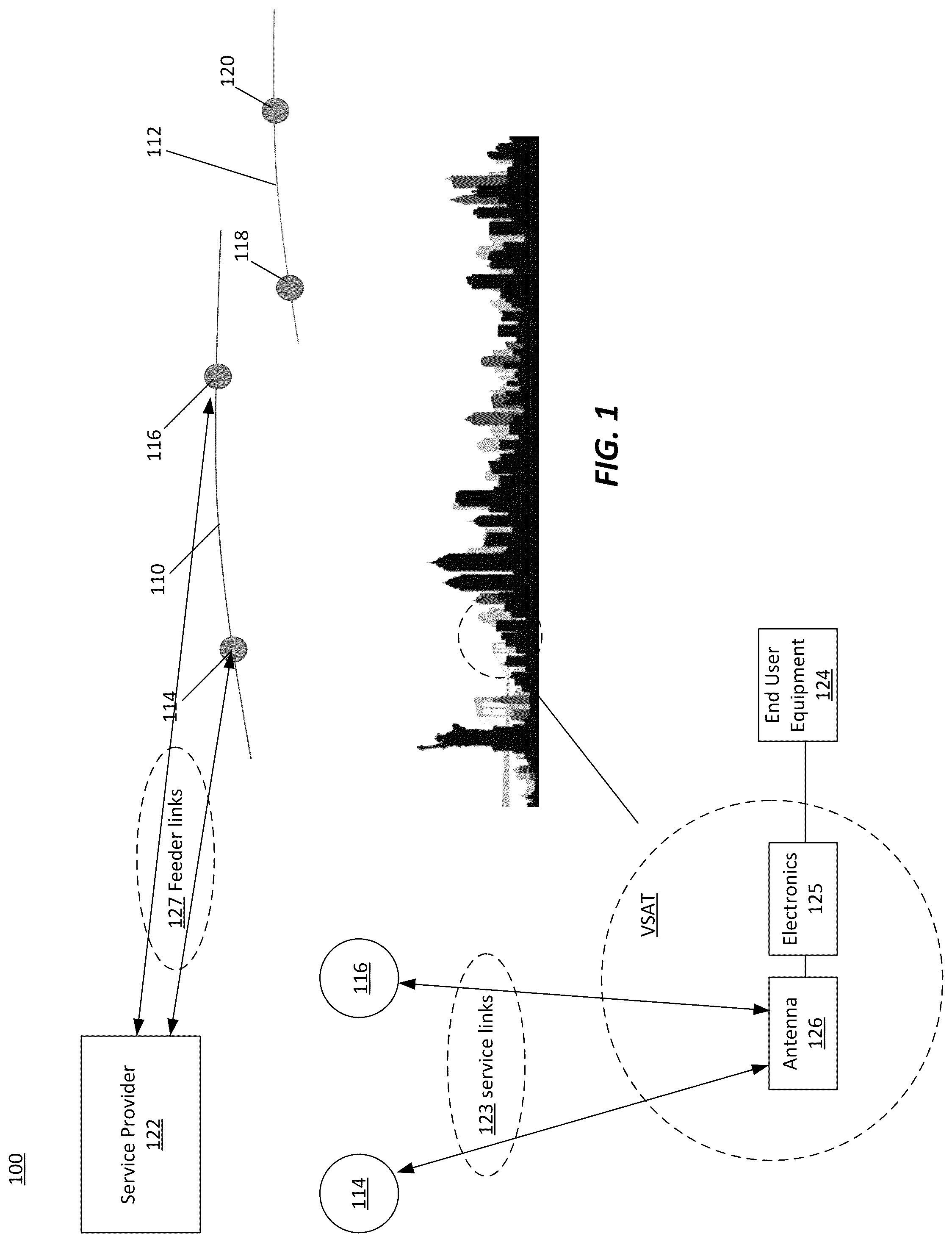 Patent US12345823 Figure 1 – Repeating ground track optimization