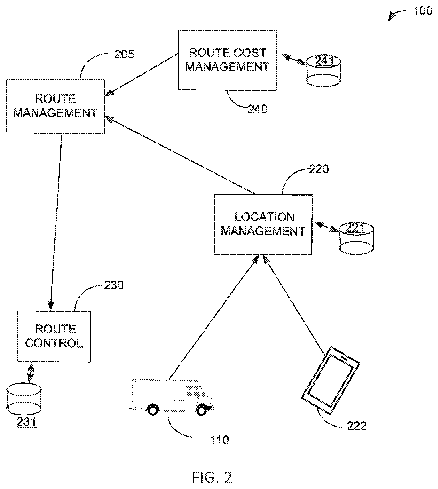 Patent US12345825 Figure 2 – Systems and methods utilizing mobile delivery devices in item delivery