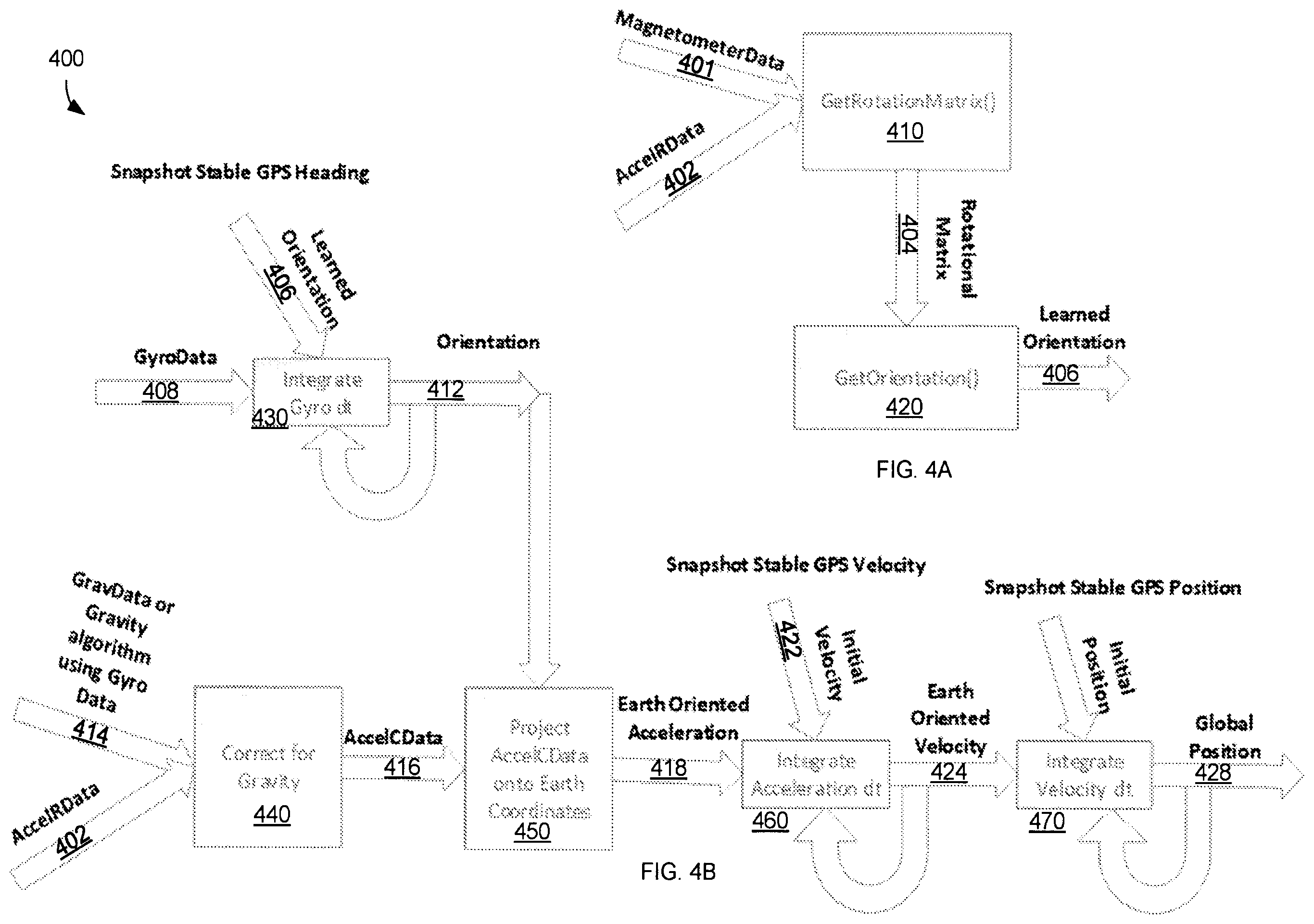 Patent US12345825 Figure 4 – Systems and methods utilizing mobile delivery devices in item delivery