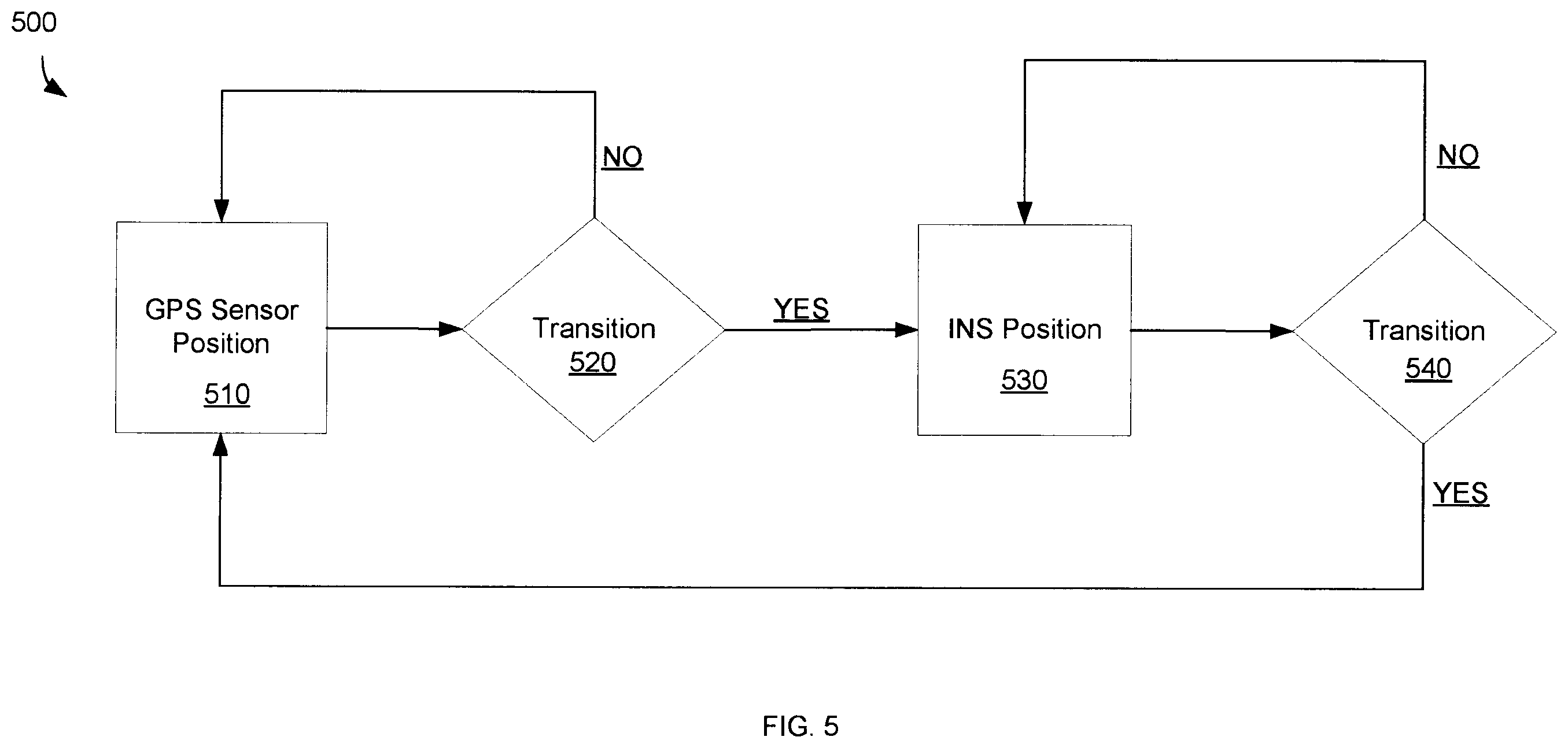 Patent US12345825 Figure 6 – Systems and methods utilizing mobile delivery devices in item delivery