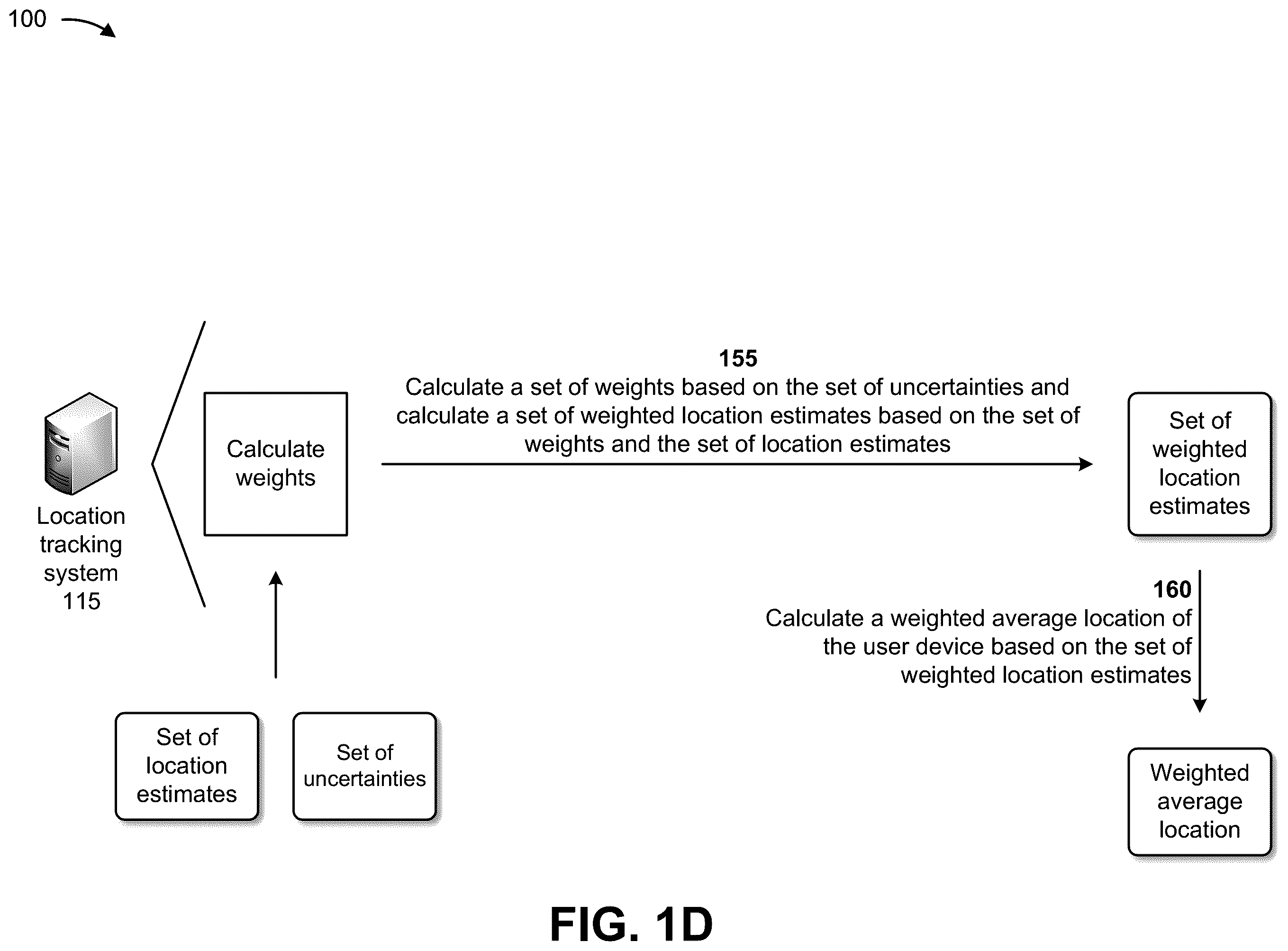 Patent US12345827 Figure 4 – Systems and methods for providing optimized network geofencing