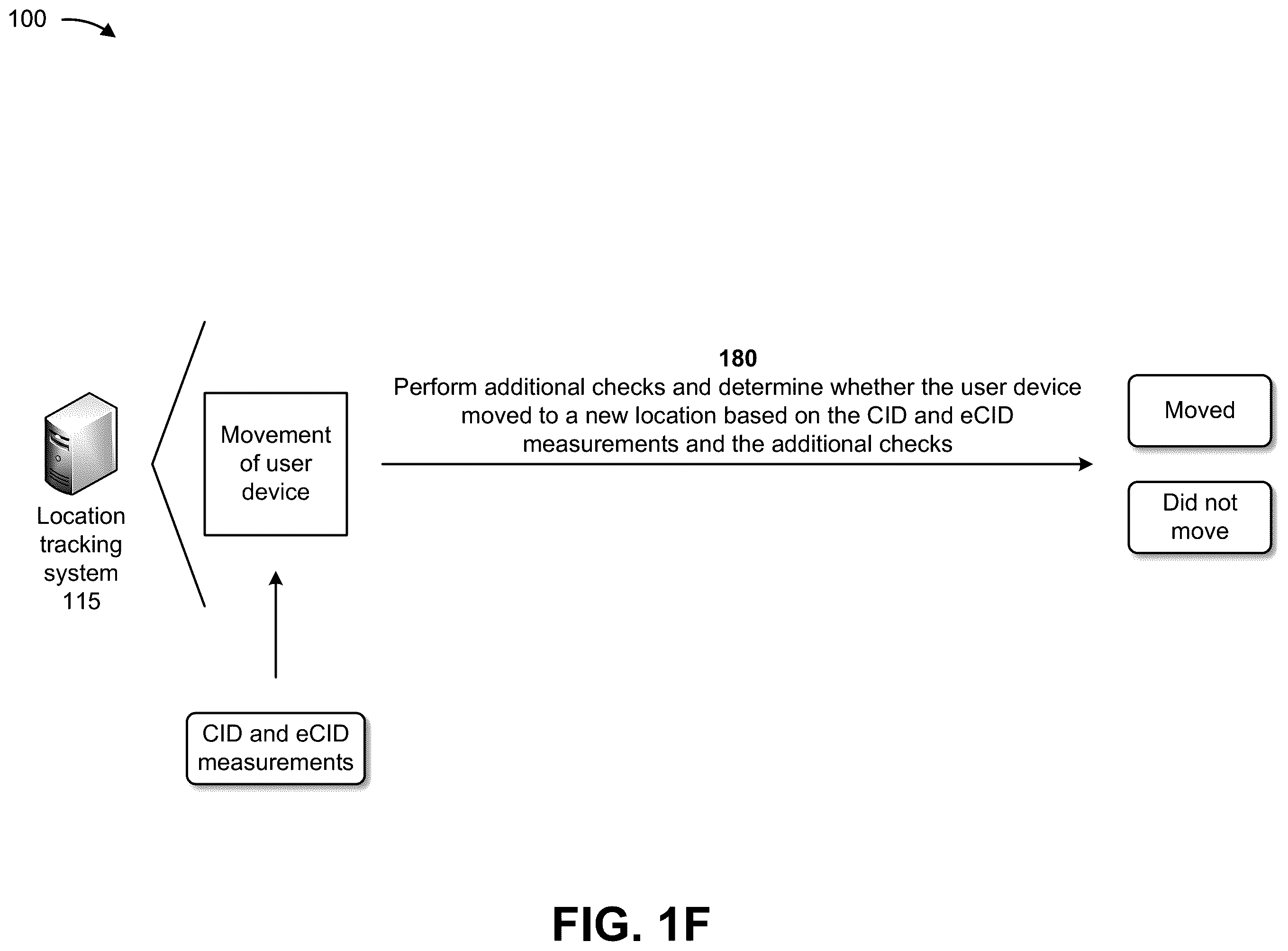 Patent US12345827 Figure 6 – Systems and methods for providing optimized network geofencing