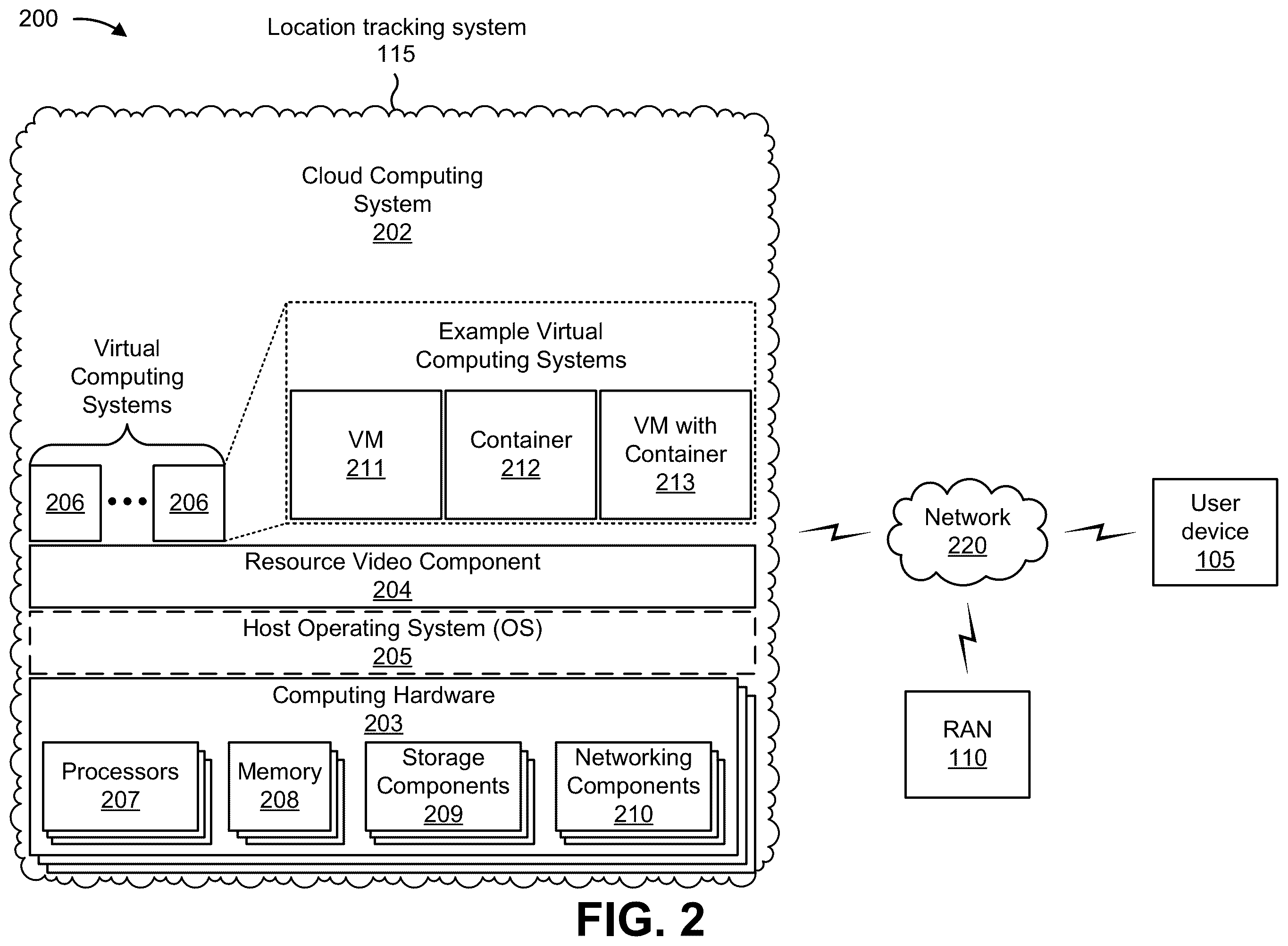 Patent US12345827 Figure 8 – Systems and methods for providing optimized network geofencing