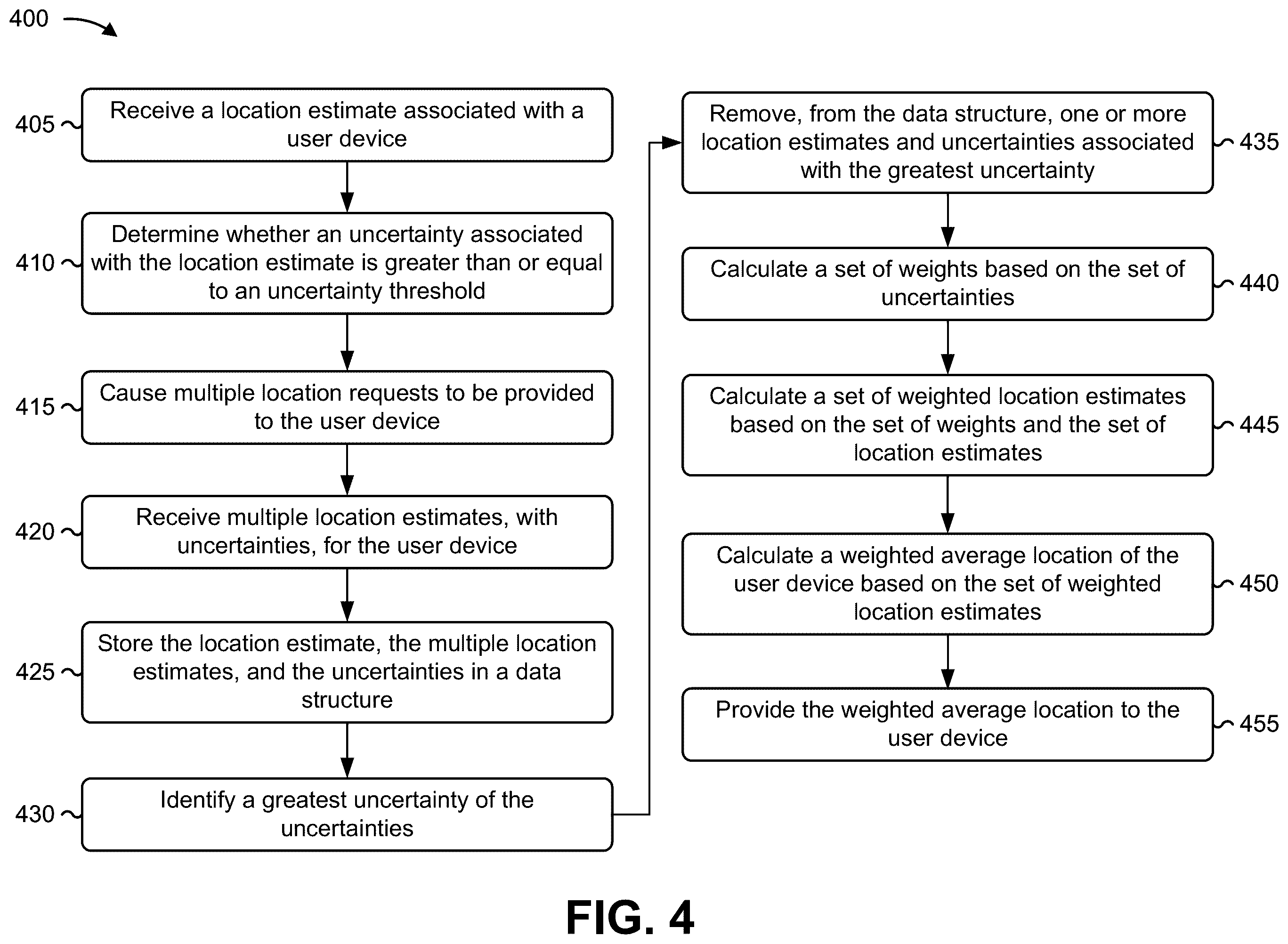 Patent US12345827 Figure 10 – Systems and methods for providing optimized network geofencing