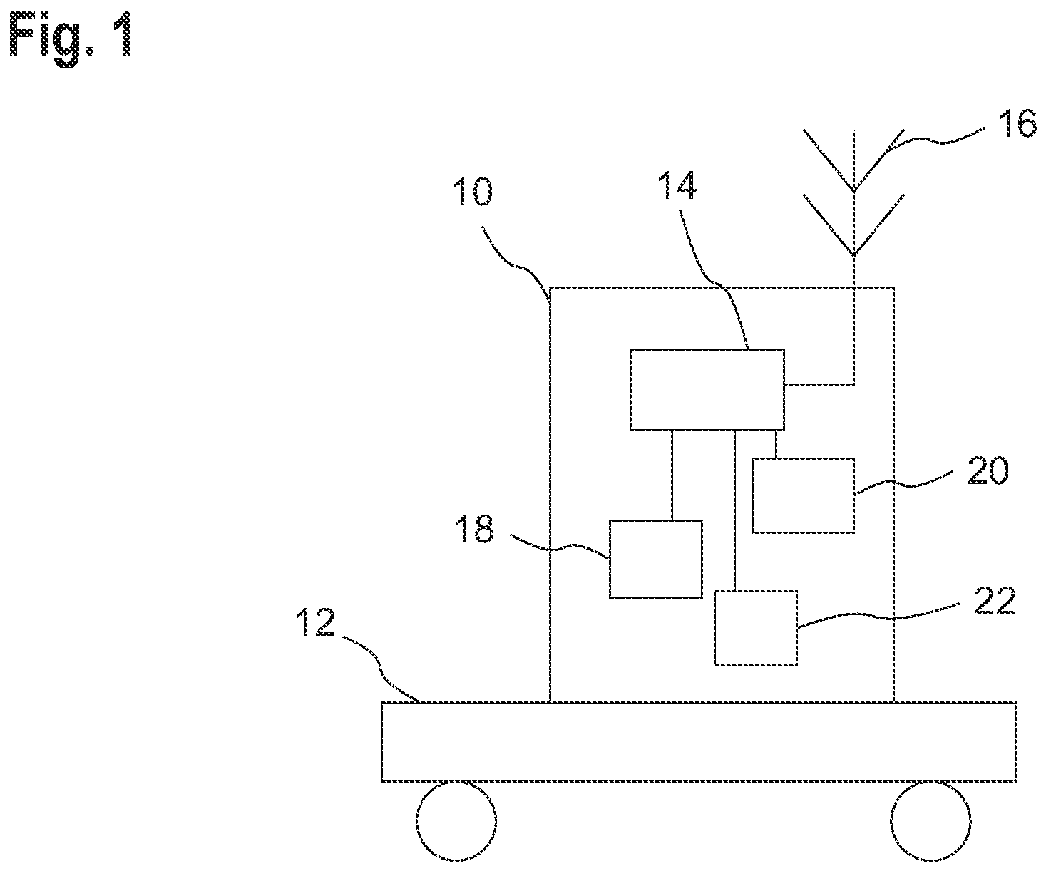 Patent US12345829 Figure 1 – Method for testing a telecommunication standard-based positioning, navigation, and timing system and test device