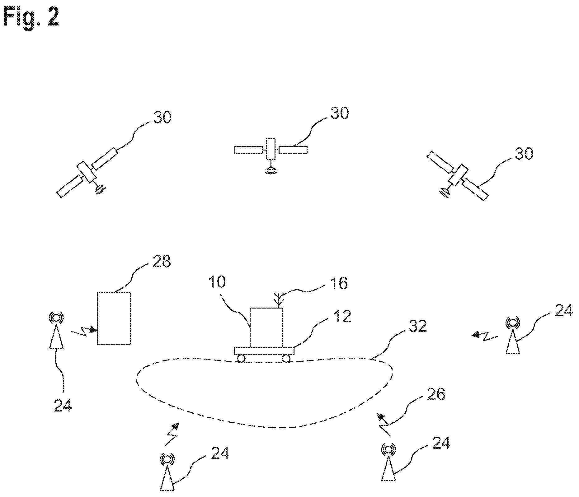 Patent US12345829 Figure 2 – Method for testing a telecommunication standard-based positioning, navigation, and timing system and test device