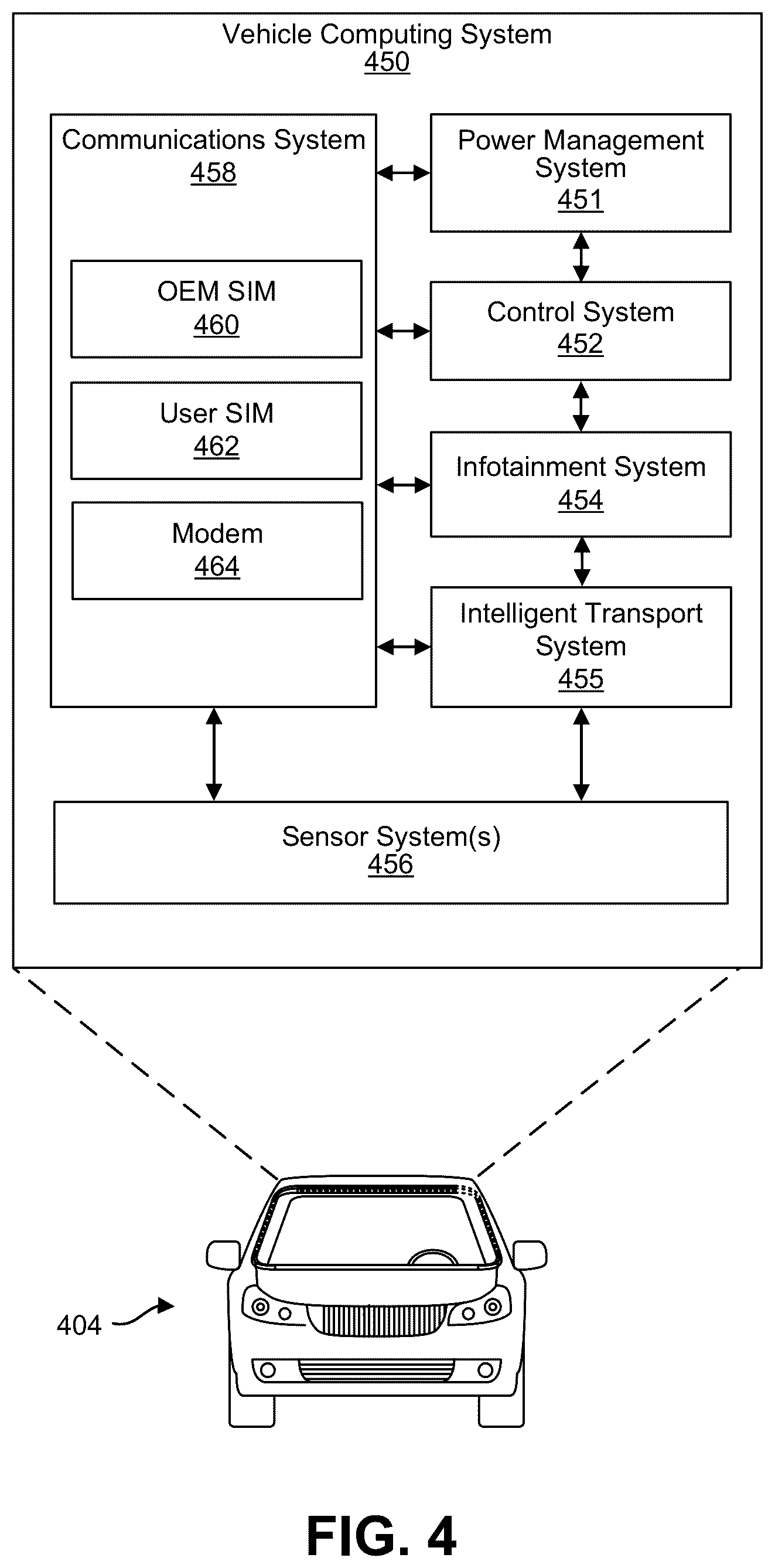 Patent US12345832 Figure 4 – Detection of position overlap (PO) between objects