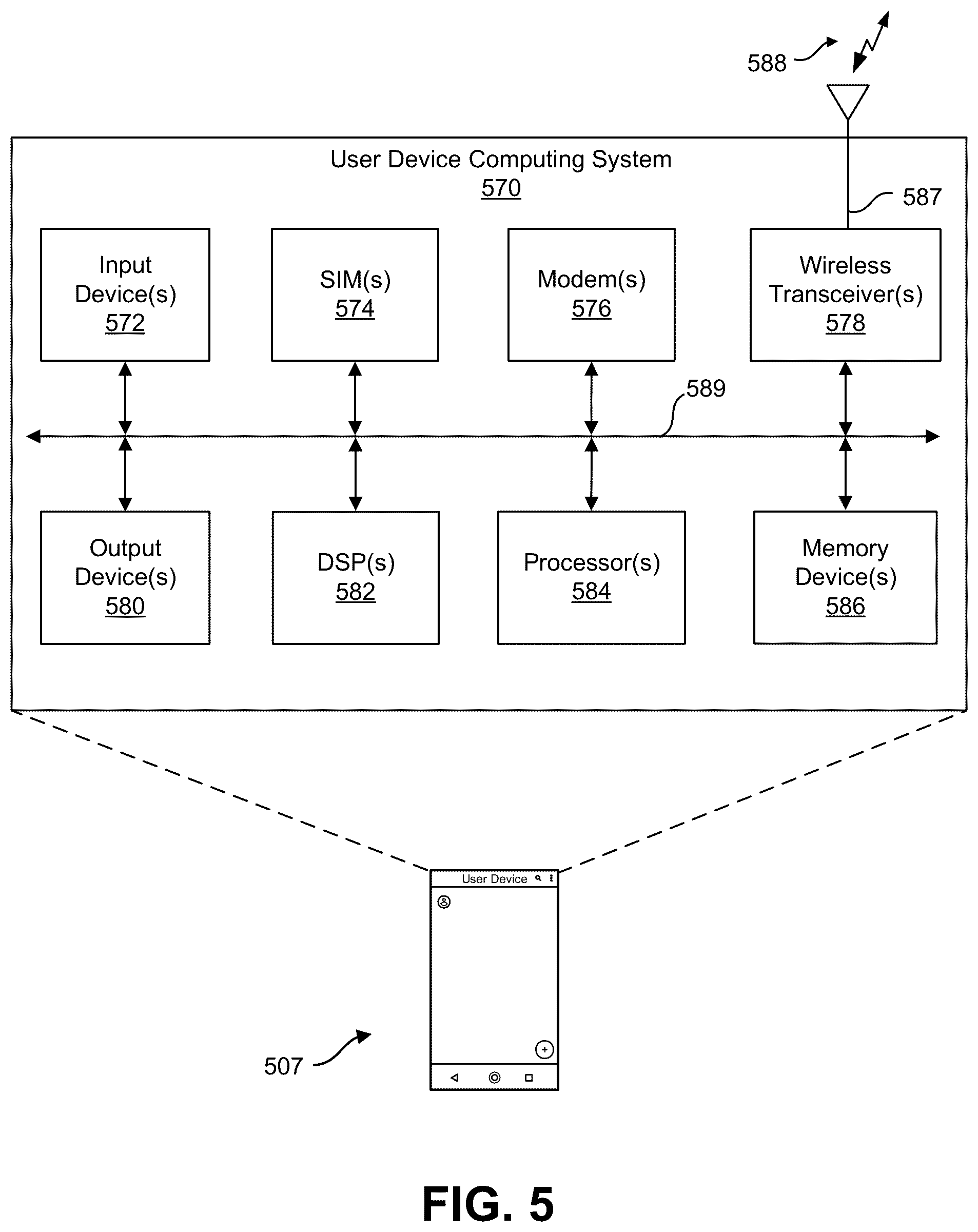Patent US12345832 Figure 5 – Detection of position overlap (PO) between objects