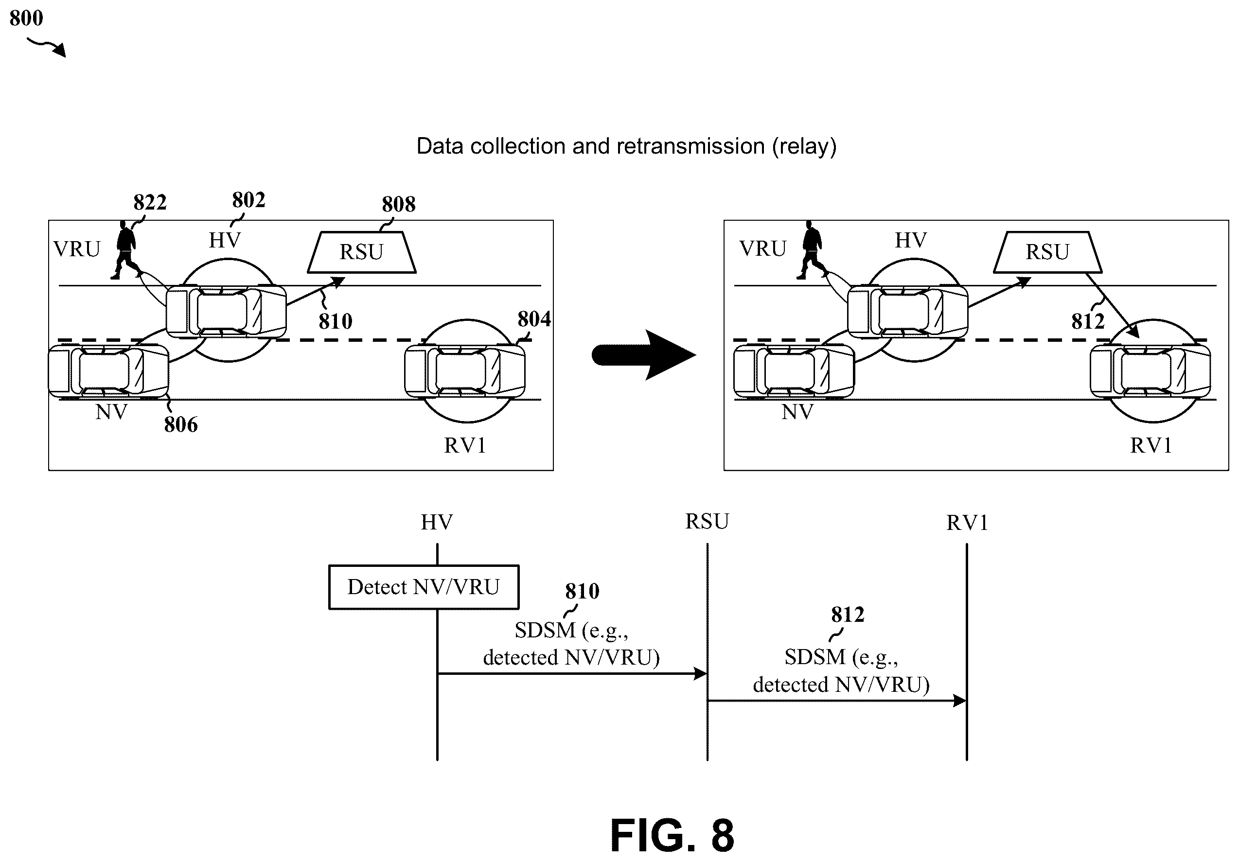 Patent US12345832 Figure 8 – Detection of position overlap (PO) between objects