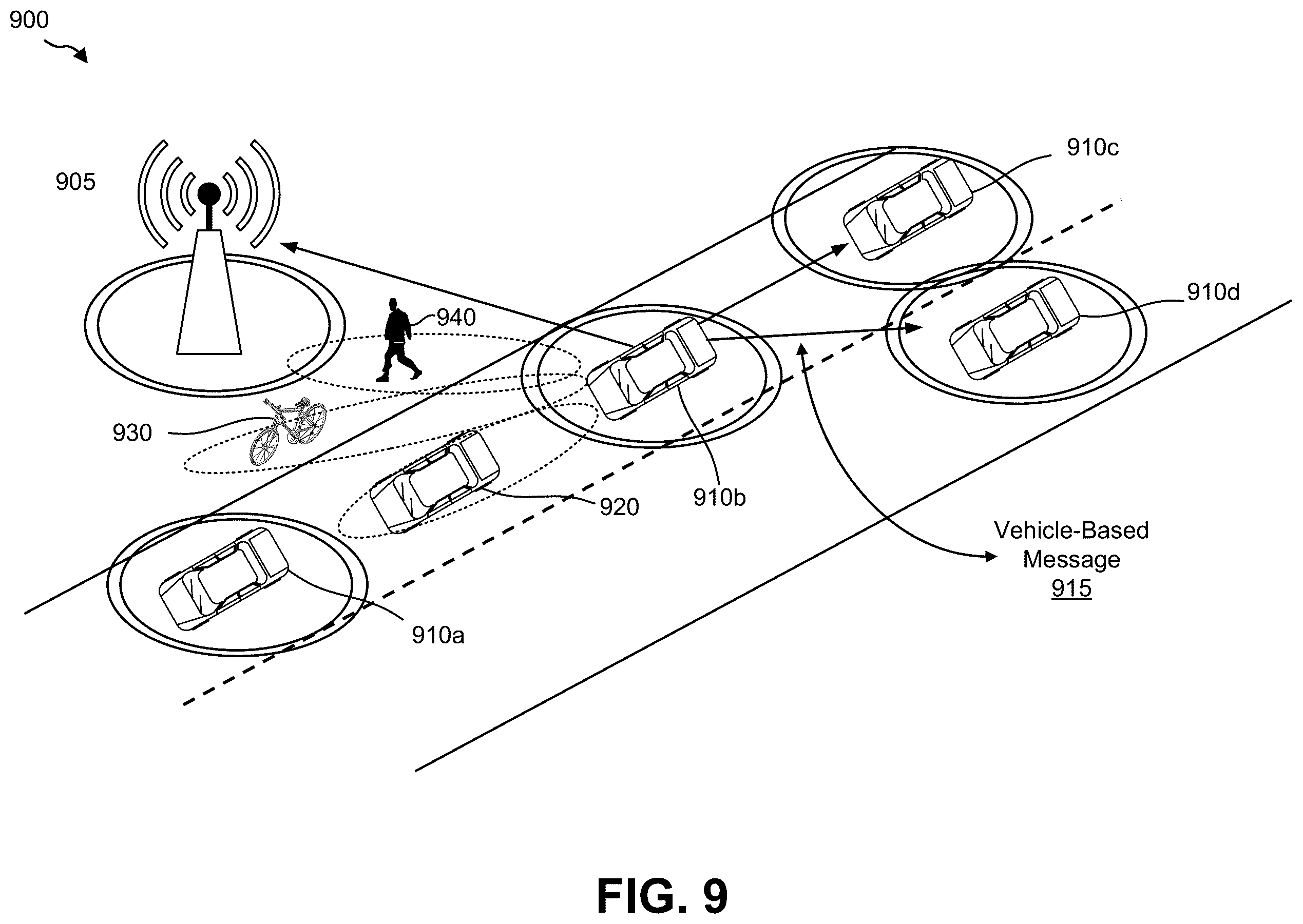 Patent US12345832 Figure 9 – Detection of position overlap (PO) between objects