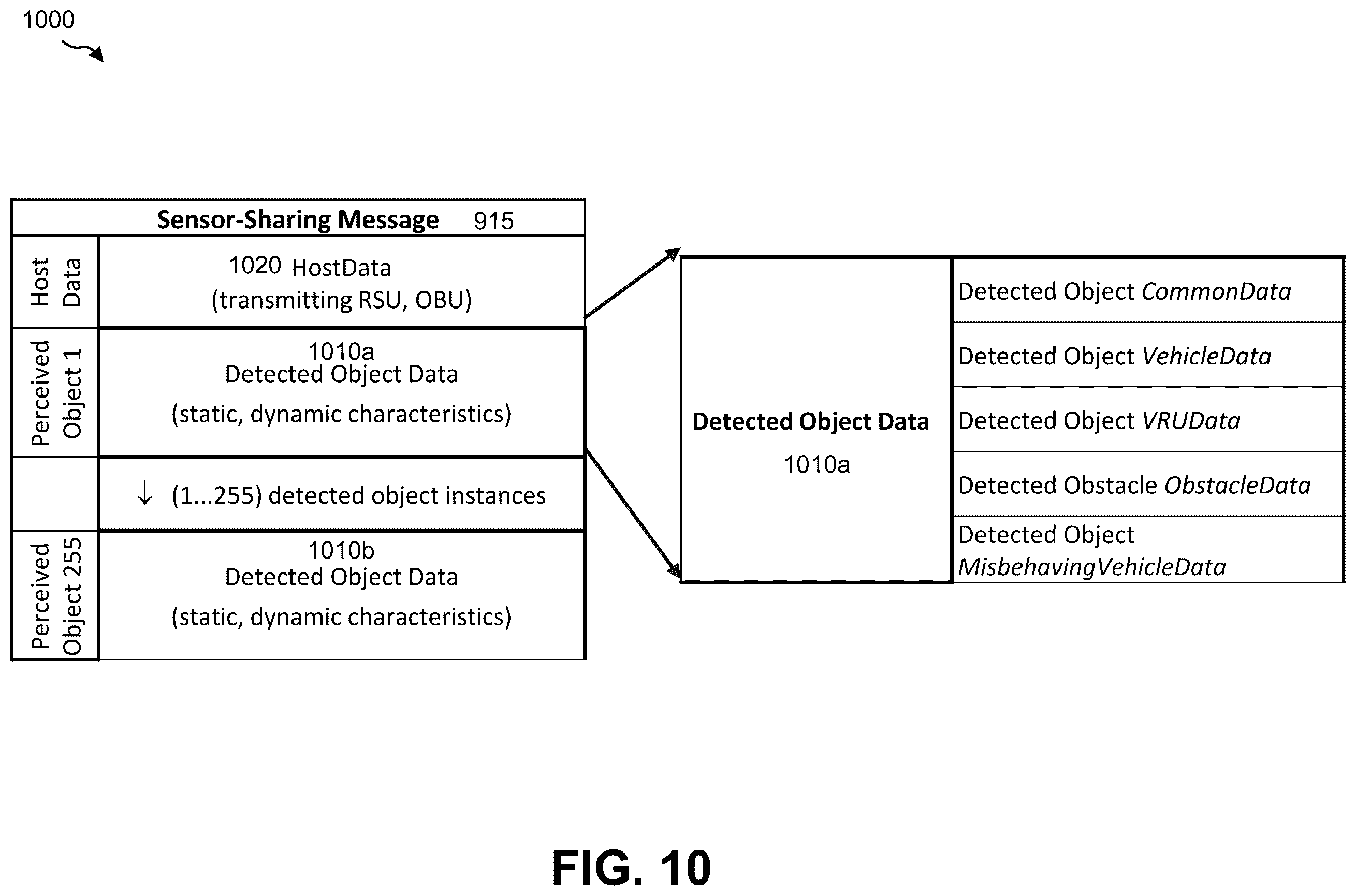 Patent US12345832 Figure 10 – Detection of position overlap (PO) between objects