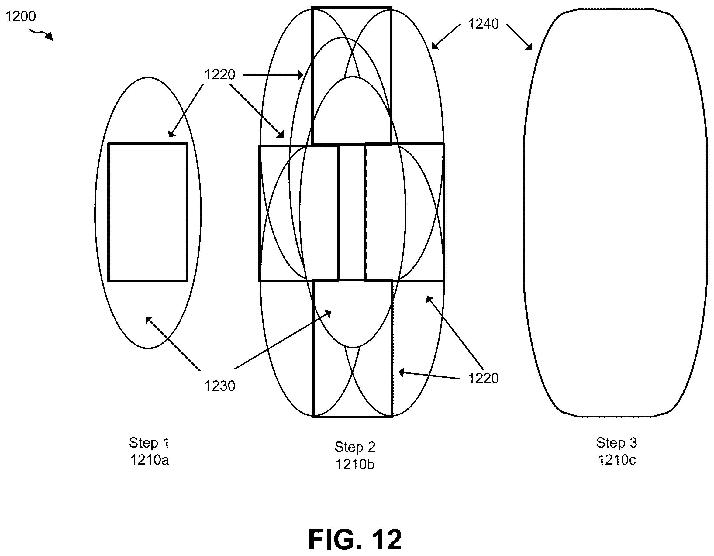 Patent US12345832 Figure 12 – Detection of position overlap (PO) between objects