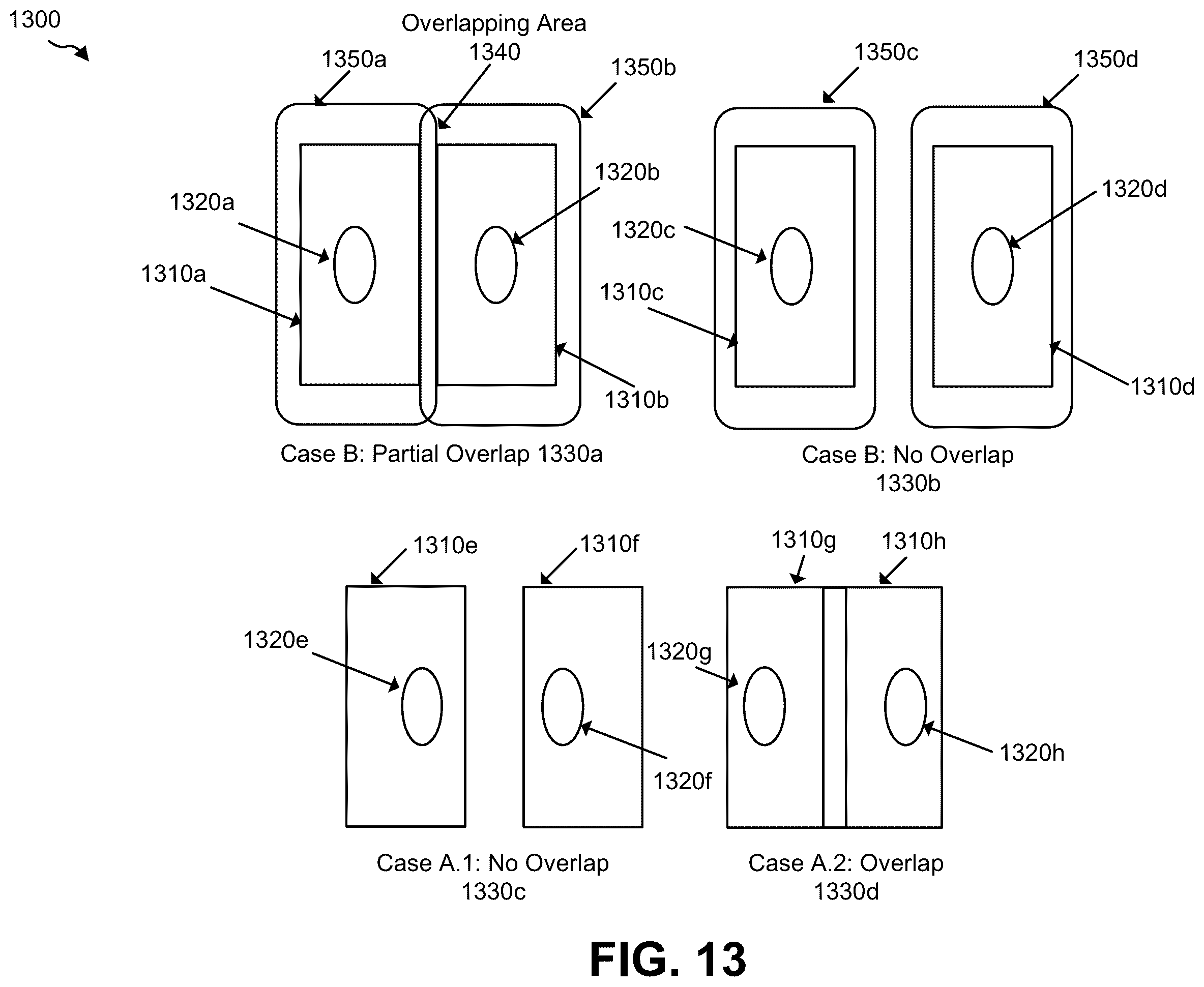Patent US12345832 Figure 13 – Detection of position overlap (PO) between objects