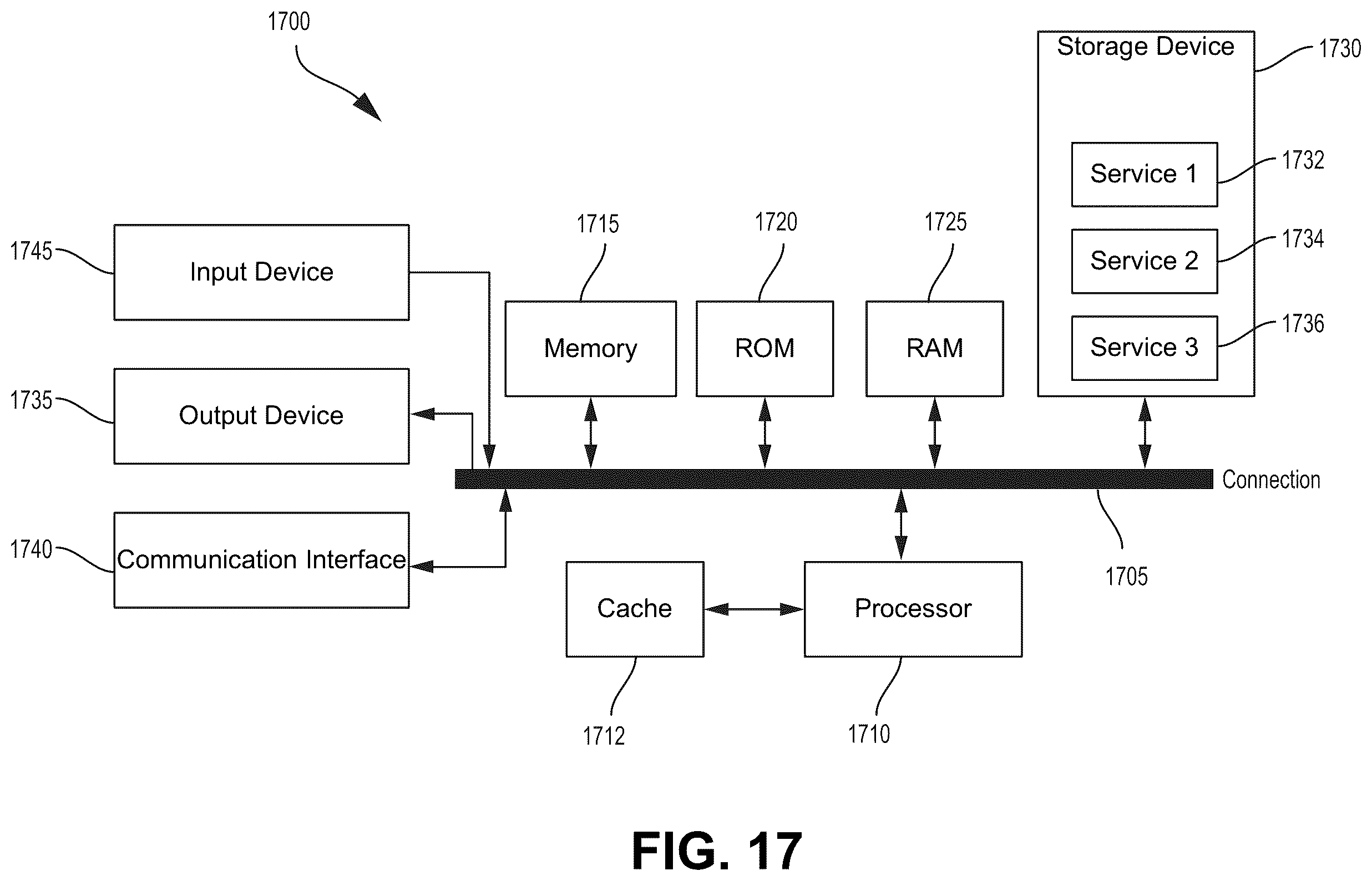 Patent US12345832 Figure 17 – Detection of position overlap (PO) between objects