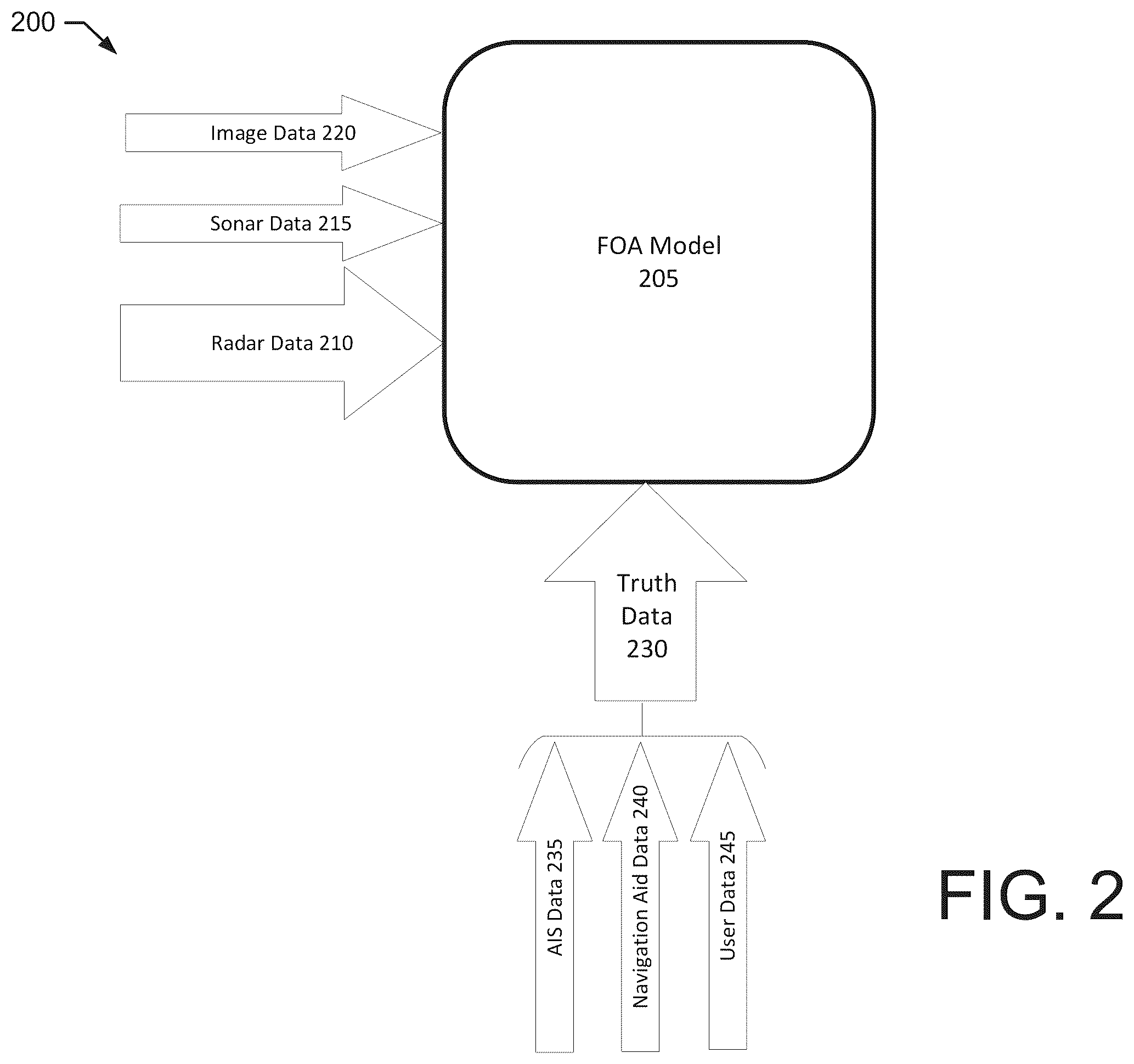Patent US12345833 Figure 2 – Vessel field of awareness apparatus and method