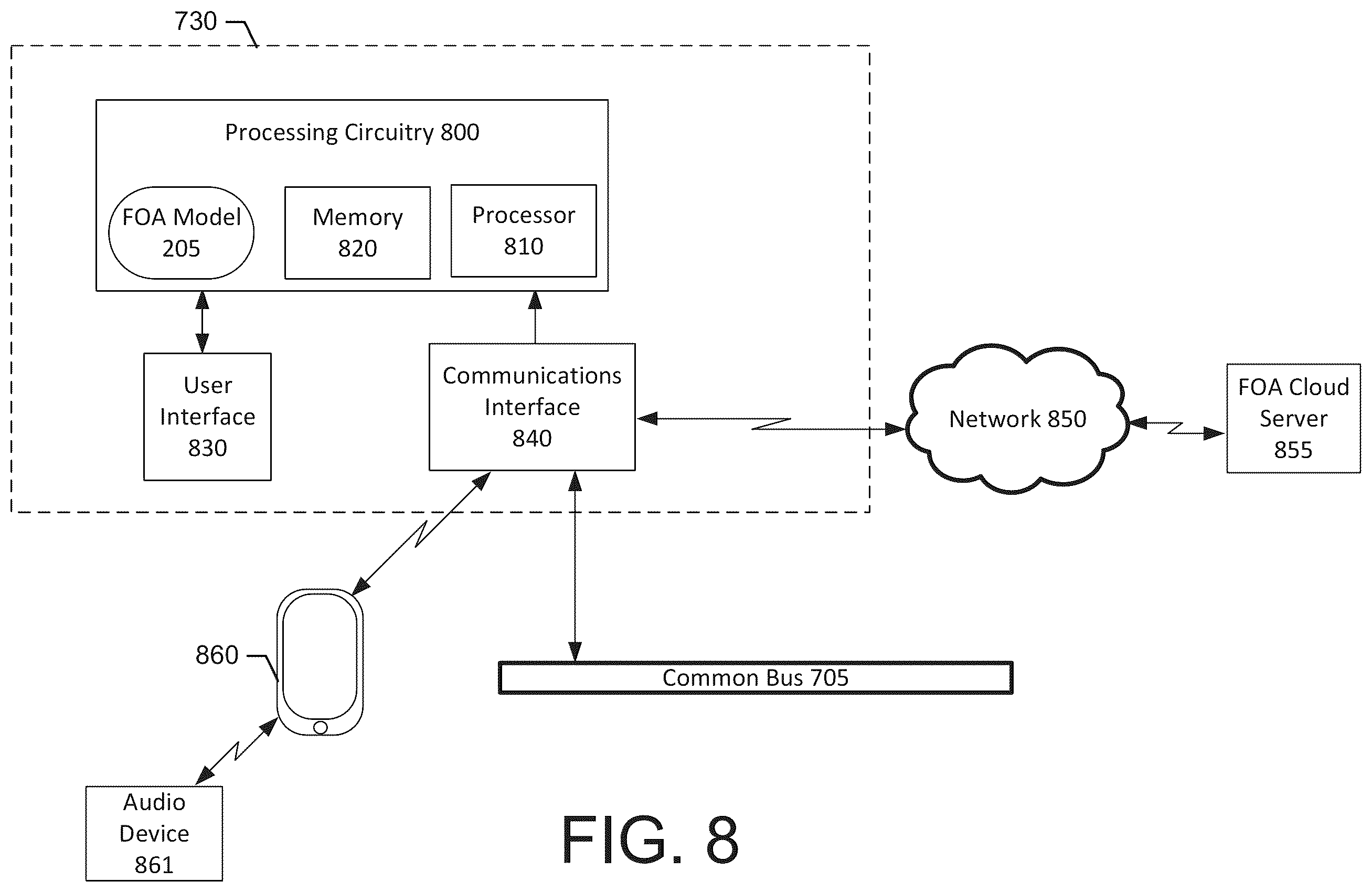 Patent US12345833 Figure 8 – Vessel field of awareness apparatus and method