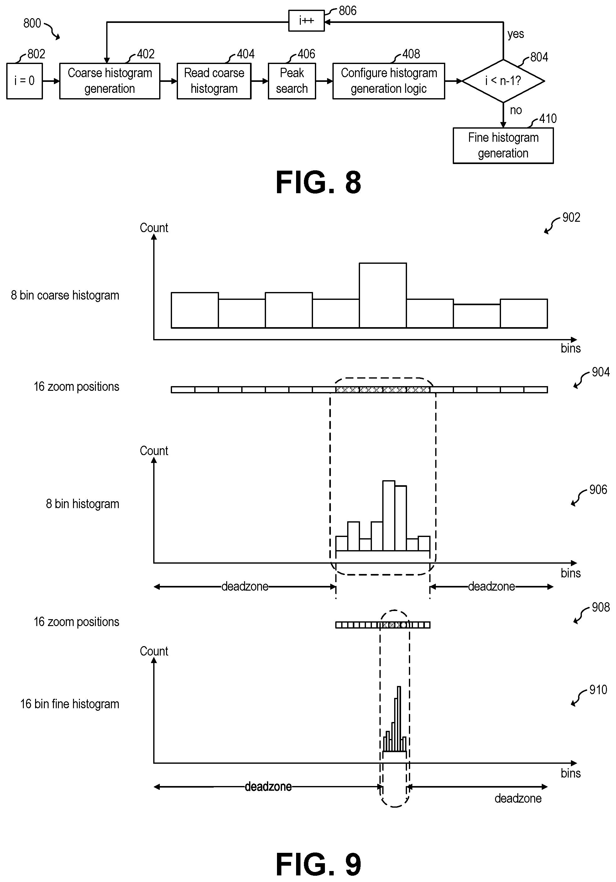 Patent US12345834 Figure 6 – Time to digital converter