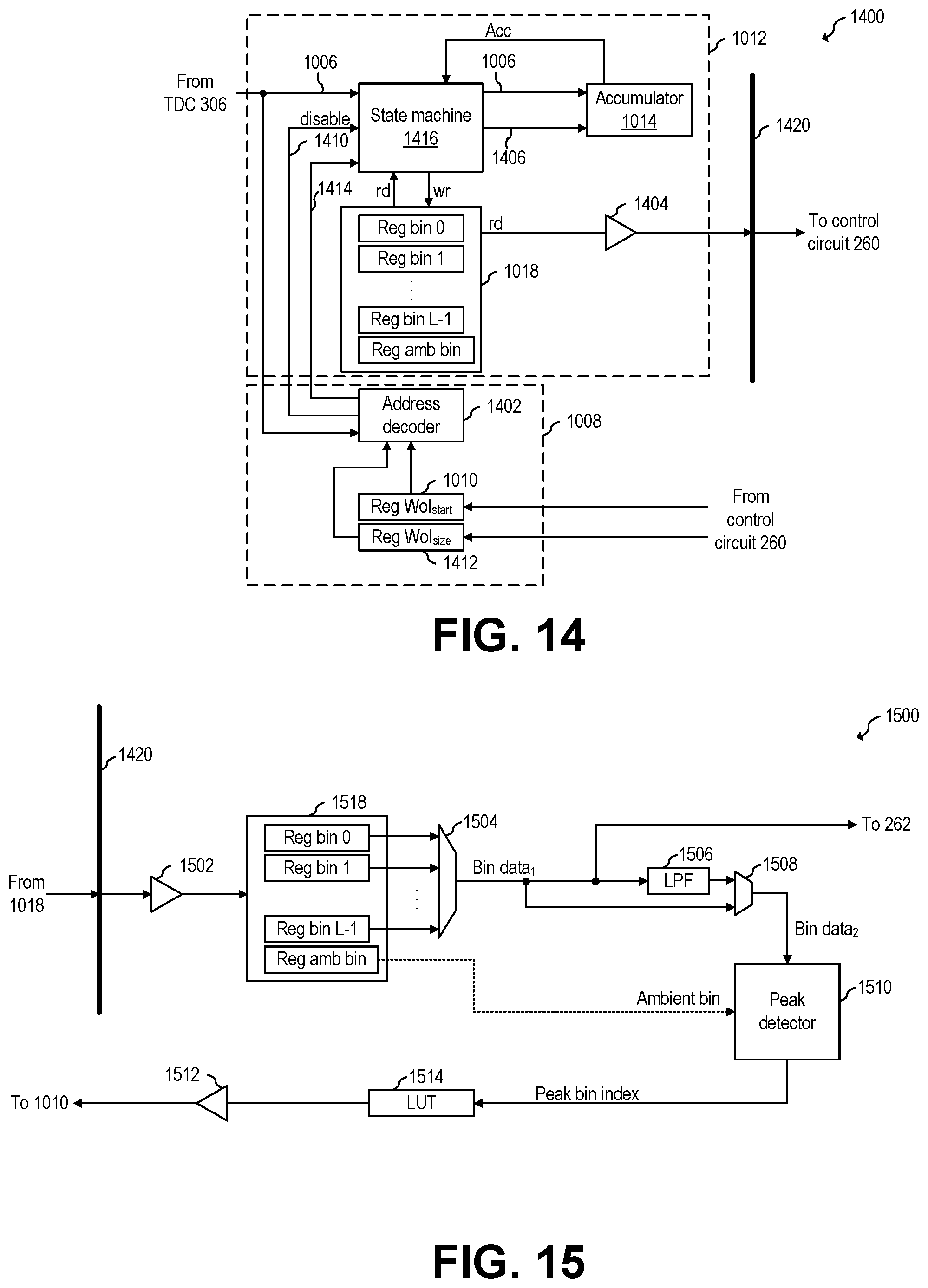 Patent US12345834 Figure 9 – Time to digital converter
