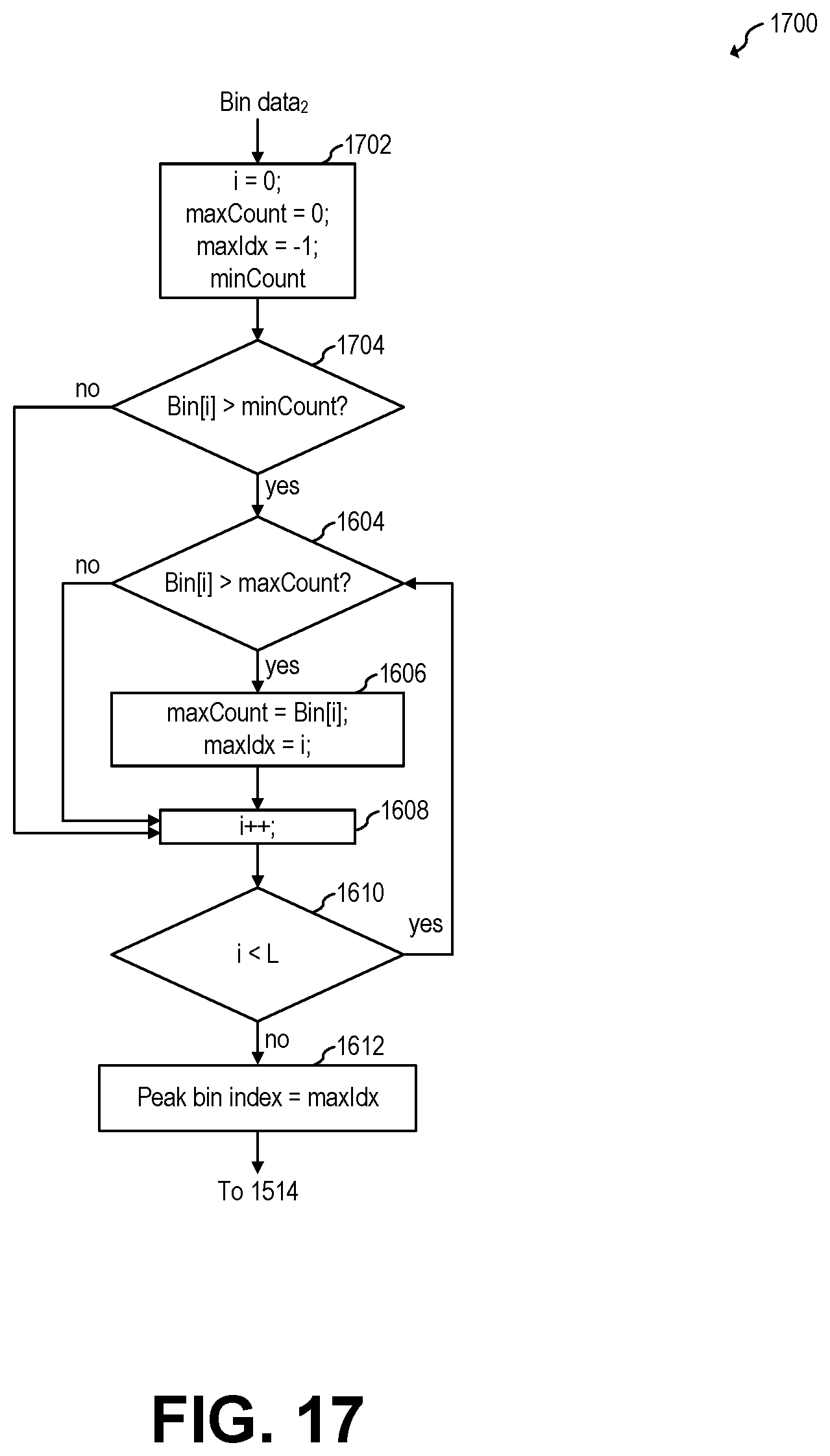 Patent US12345834 Figure 11 – Time to digital converter