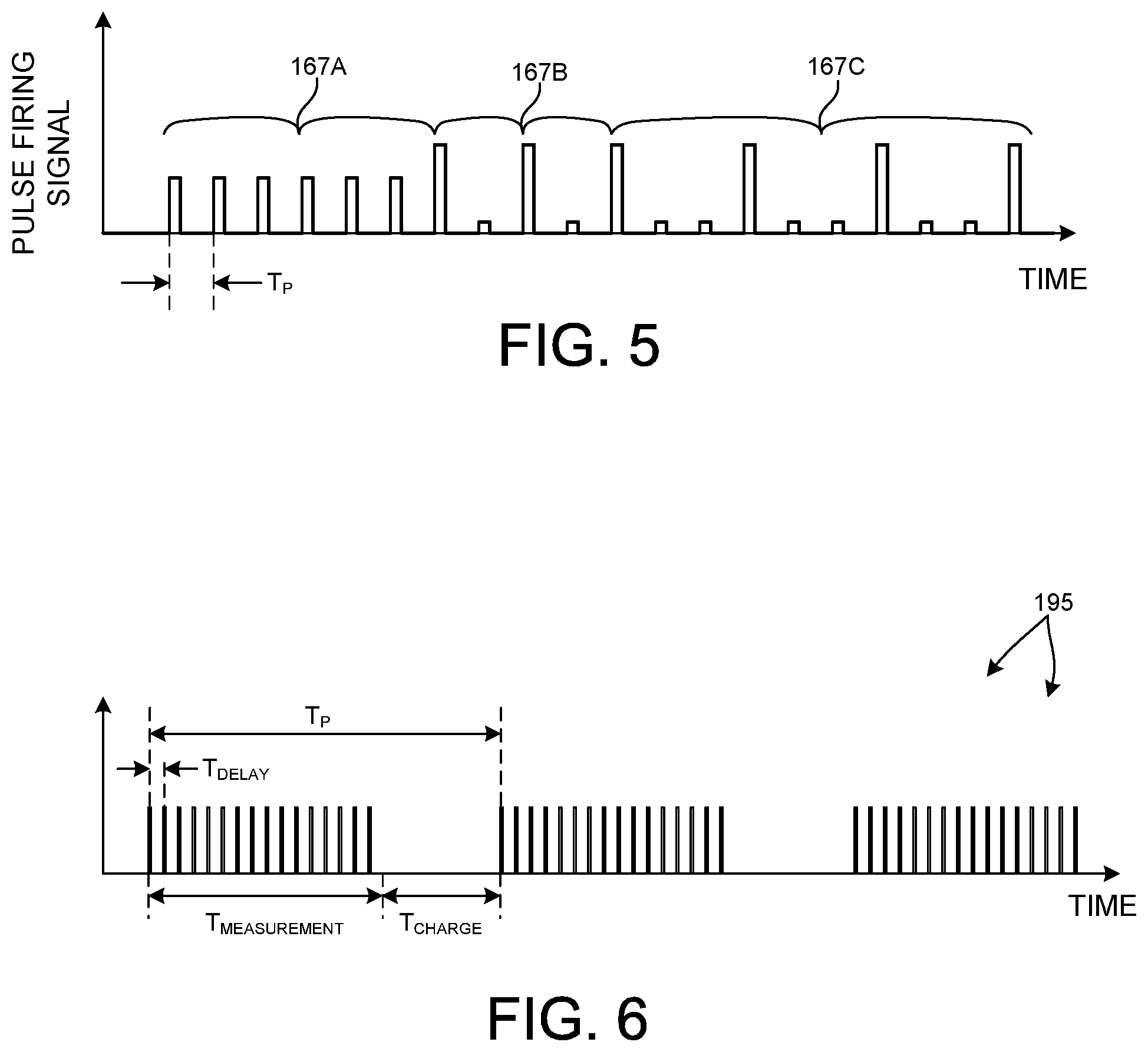 Patent US12345835 Figure 5 – LIDAR based distance measurements with tiered power control