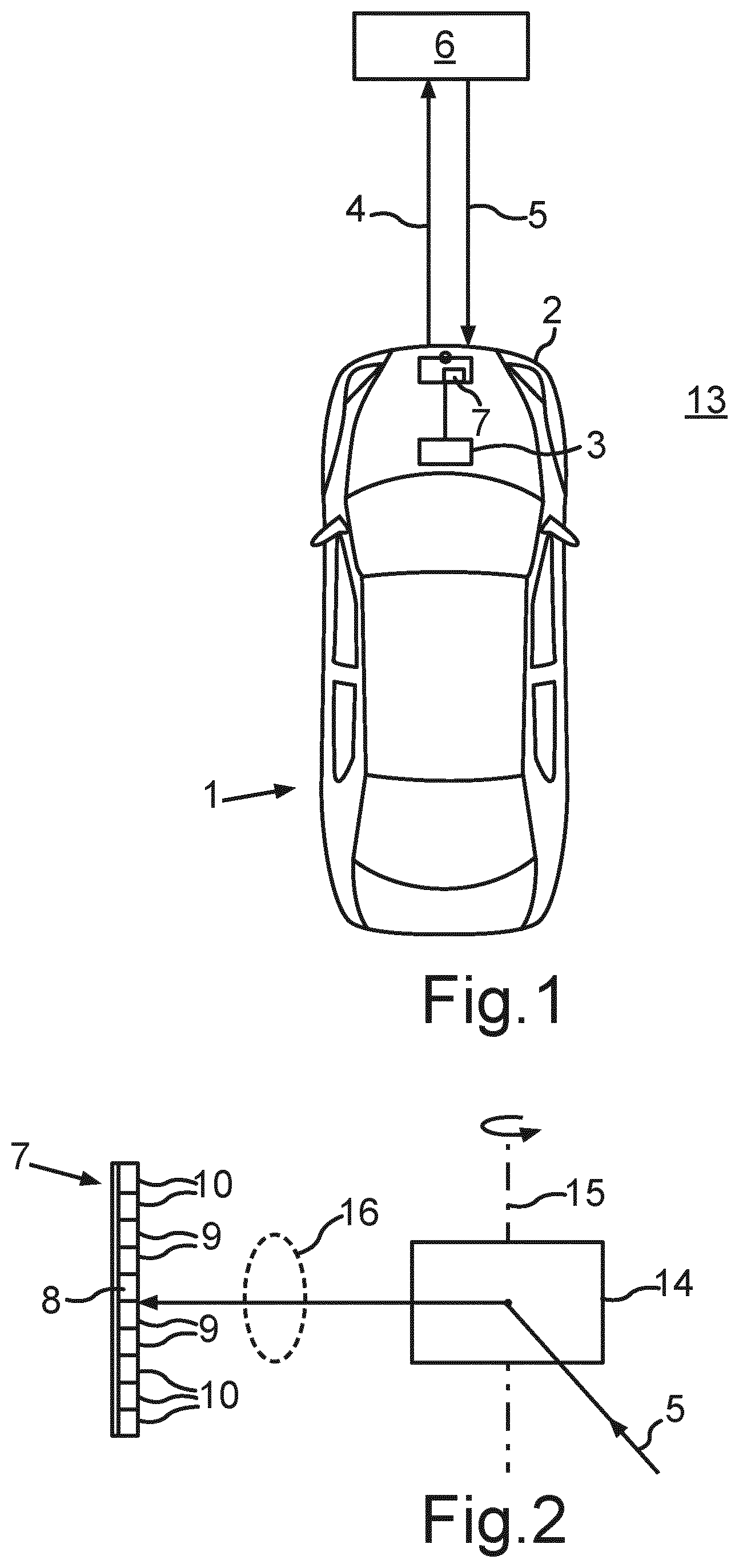 Patent US12345836 Figure 1 – Filtering measurement data of an active optical sensor system