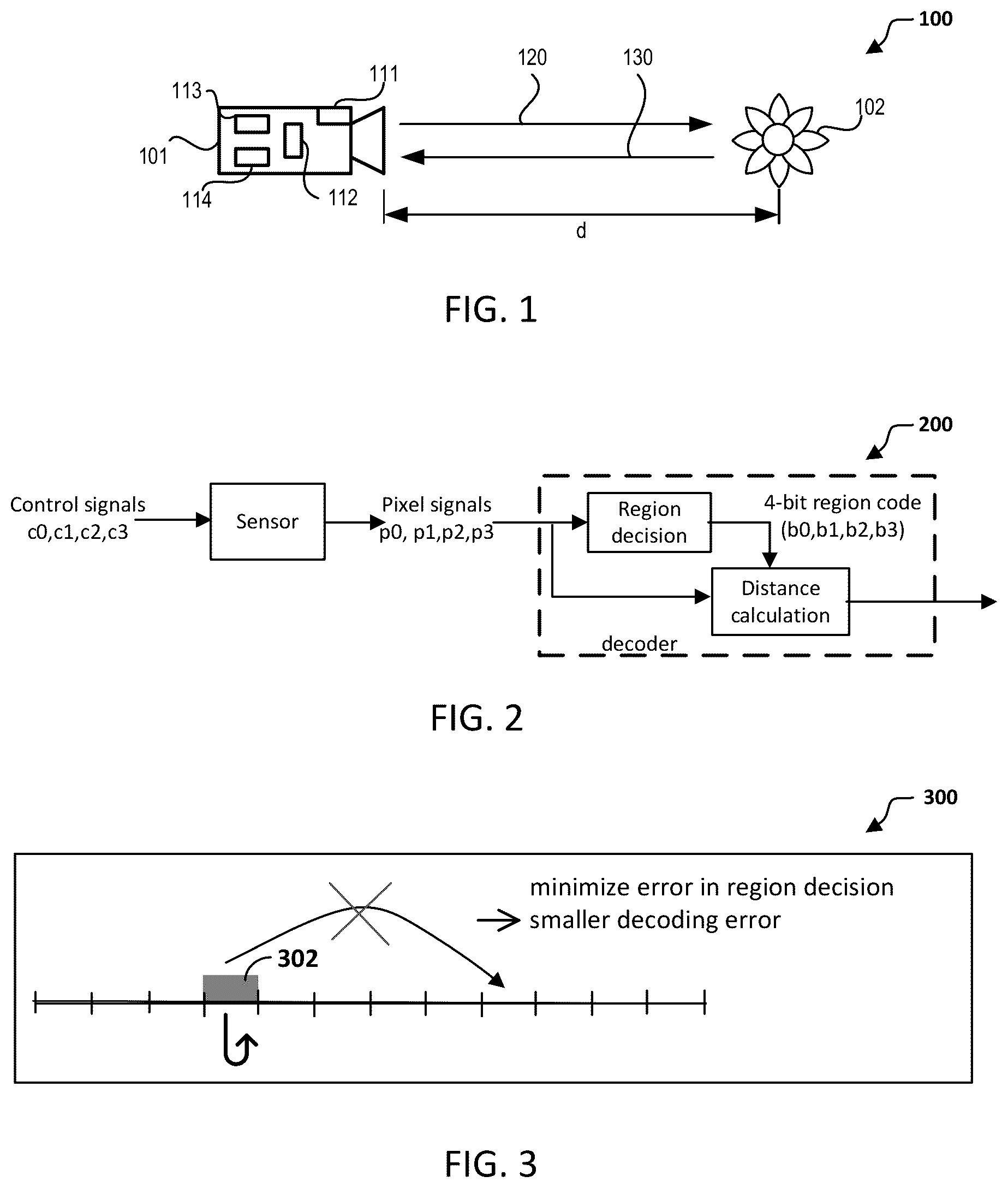 Patent US12345837 Figure 1 – Time-of-flight sensors, methods, and non-transitory computer-readable media with error correcting code