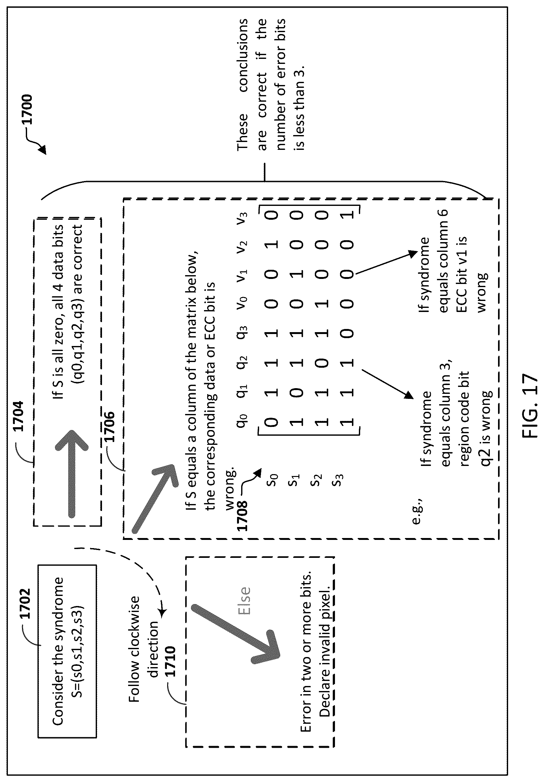 Patent US12345837 Figure 9 – Time-of-flight sensors, methods, and non-transitory computer-readable media with error correcting code