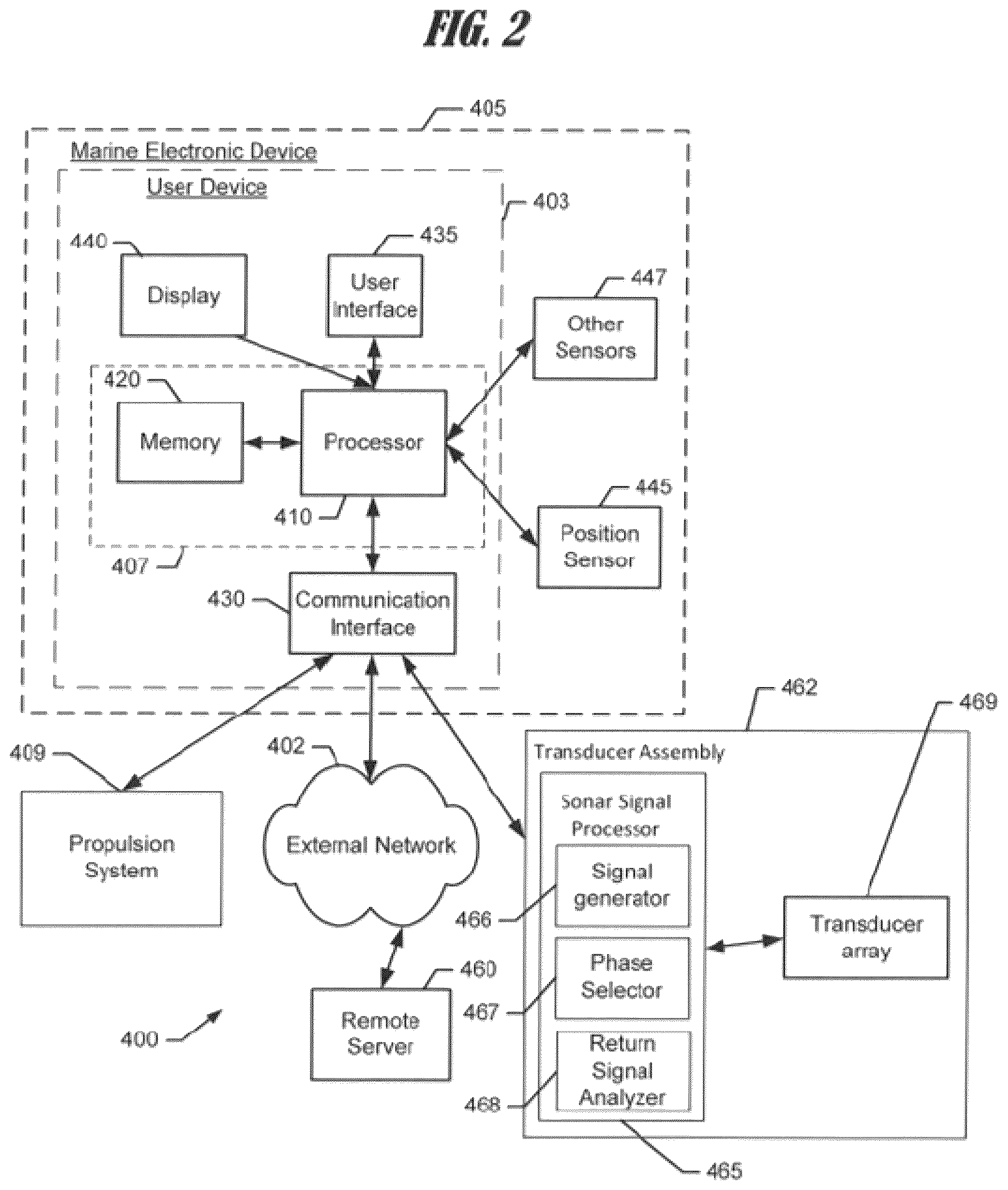 Patent US12345839 Figure 2 – Sonar system with adjusted beam