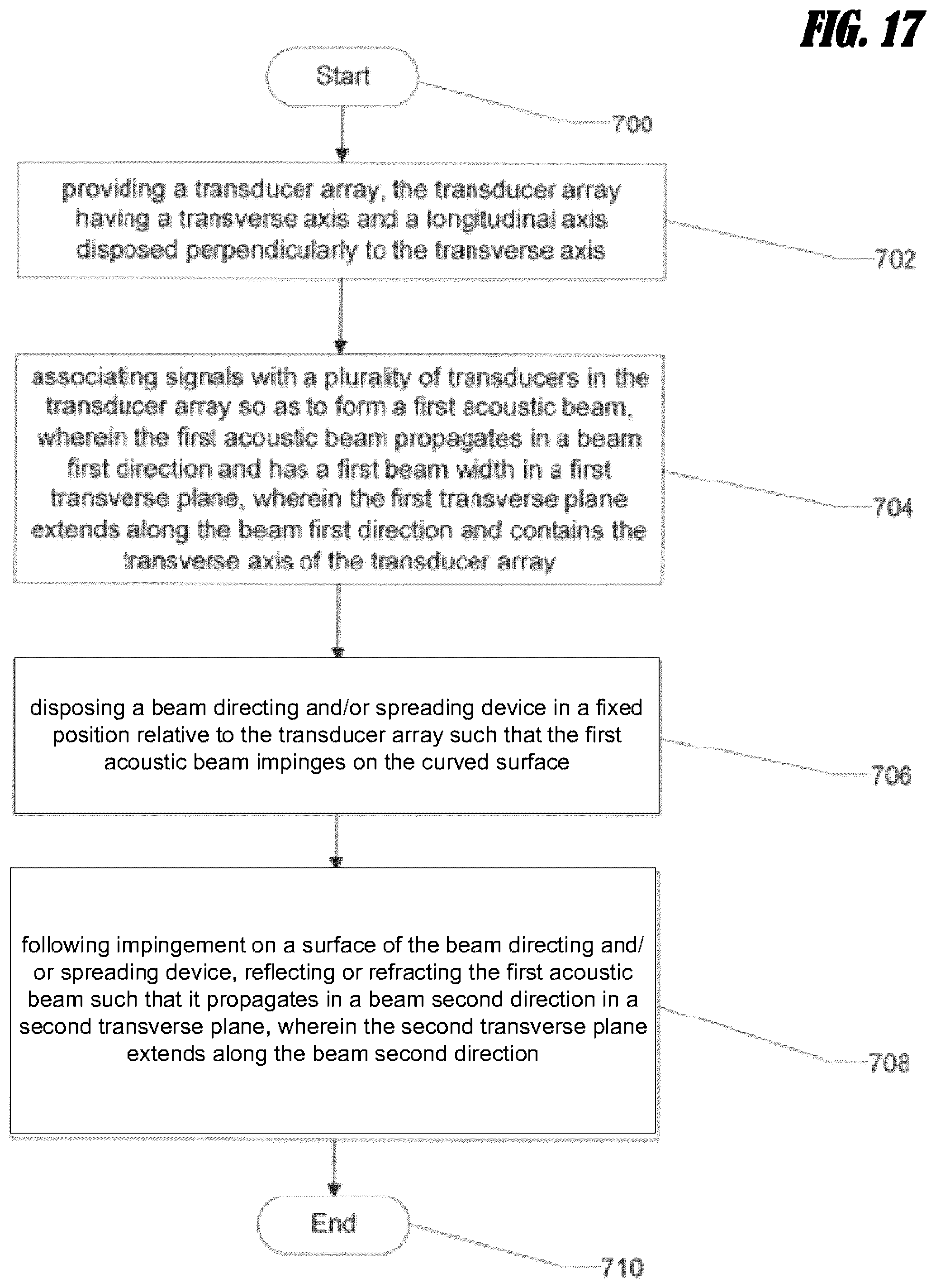Patent US12345839 Figure 13 – Sonar system with adjusted beam