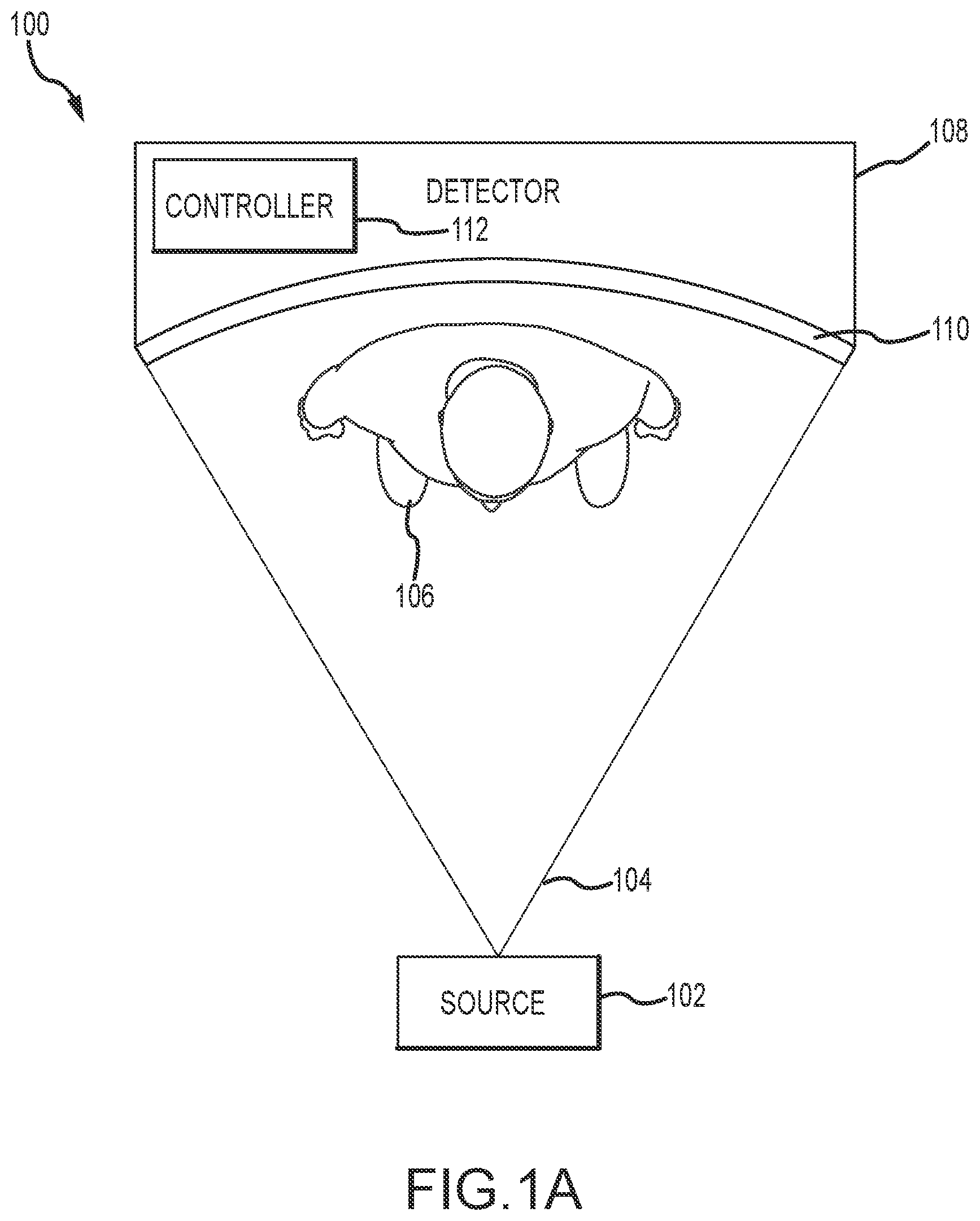 Patent US12345841 Figure 1 – Photon flux modulation to improve dynamic range in photon counting detectors