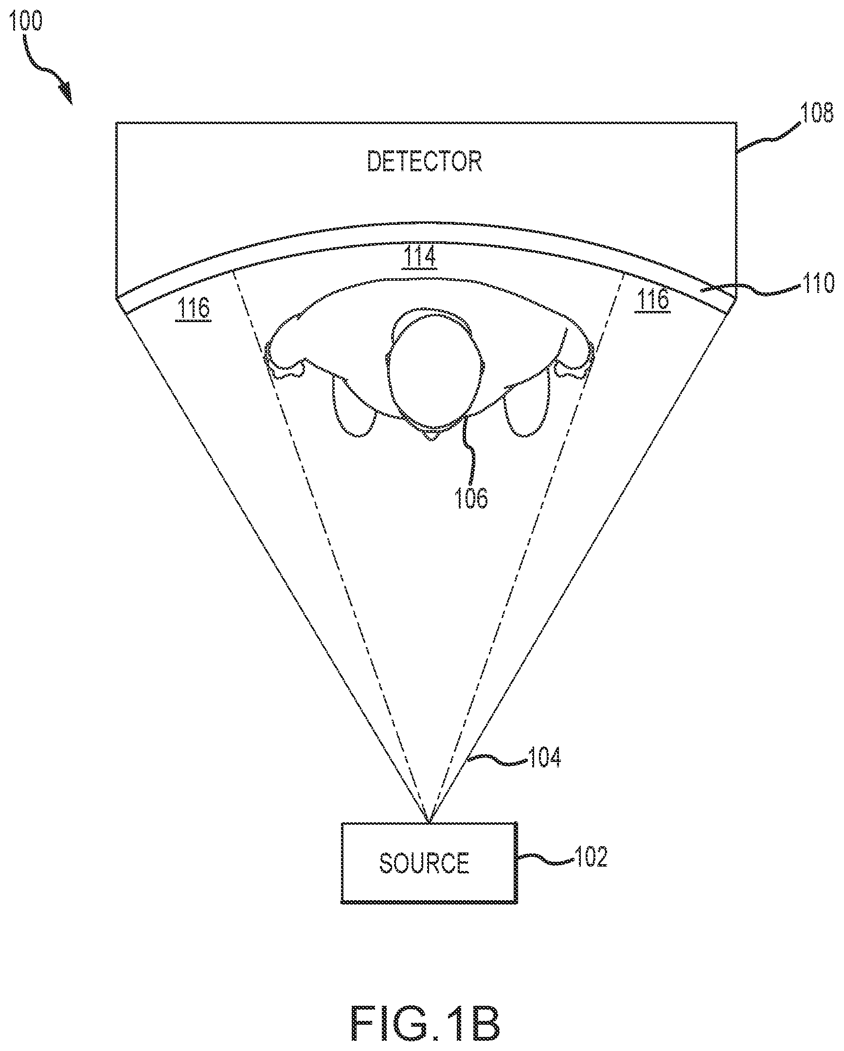 Patent US12345841 Figure 2 – Photon flux modulation to improve dynamic range in photon counting detectors