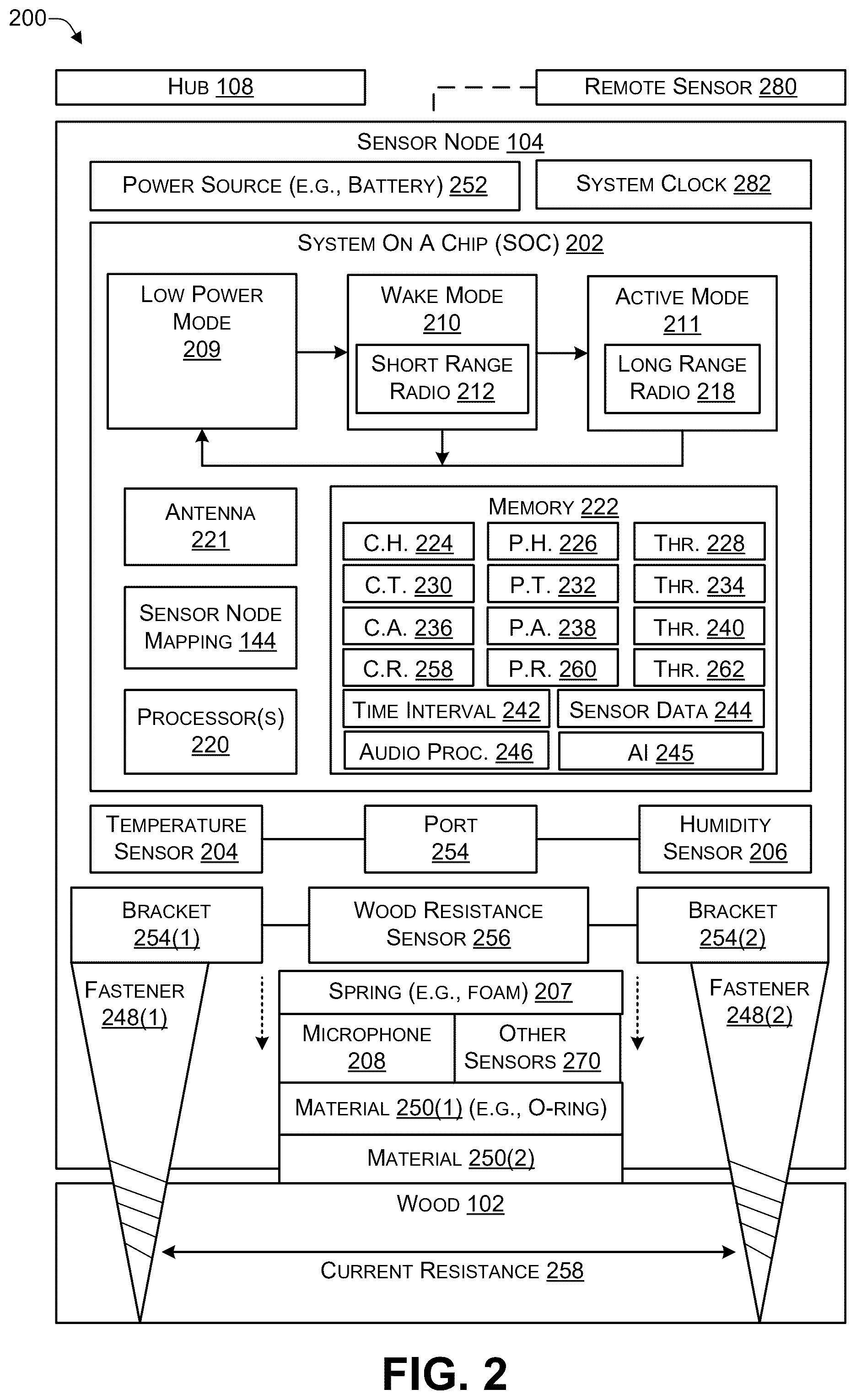 Patent US12345843 Figure 2 – Using artificial intelligence (AI) to detect tunneling and other activities