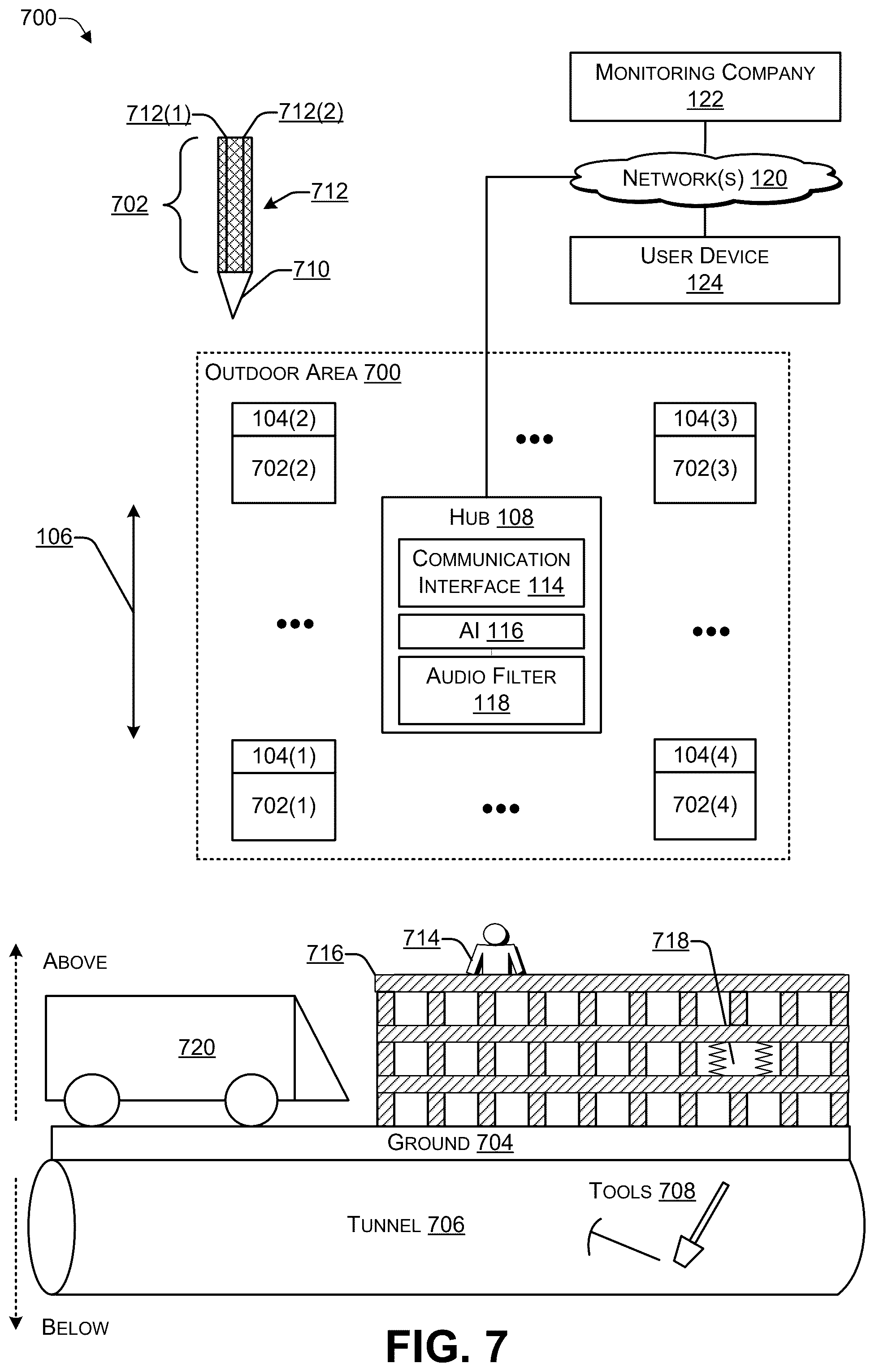 Patent US12345843 Figure 7 – Using artificial intelligence (AI) to detect tunneling and other activities