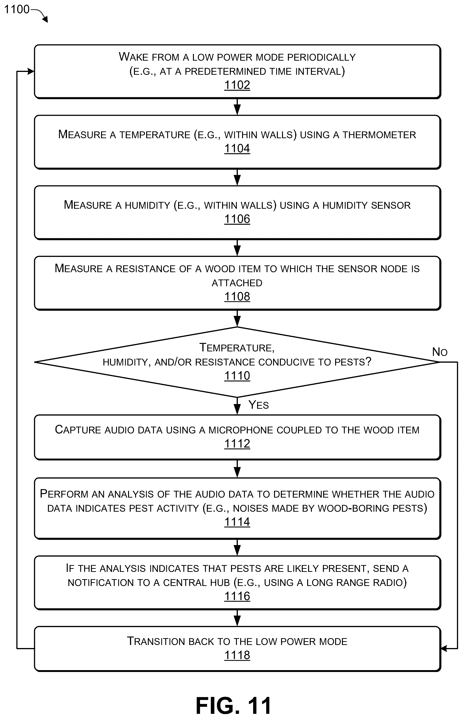 Patent US12345843 Figure 11 – Using artificial intelligence (AI) to detect tunneling and other activities