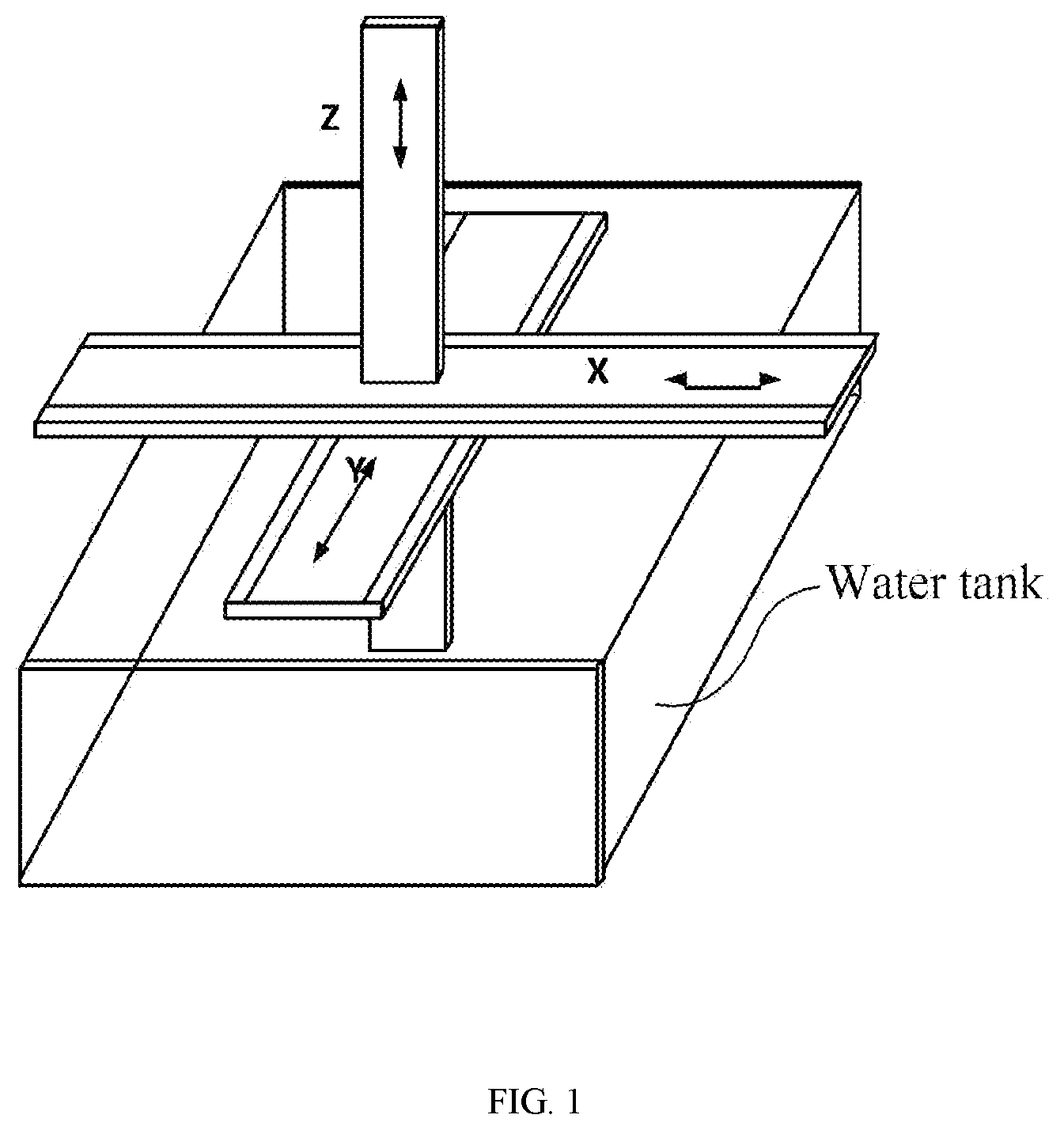 Patent US12345844 Figure 1 – Manual acoustic axis aligning method for ultrasonic sound field measuring system