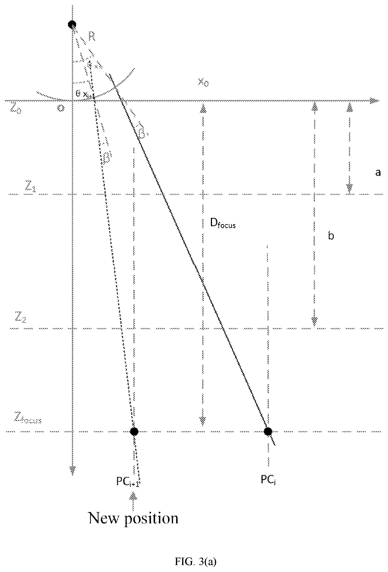 Patent US12345844 Figure 3 – Manual acoustic axis aligning method for ultrasonic sound field measuring system