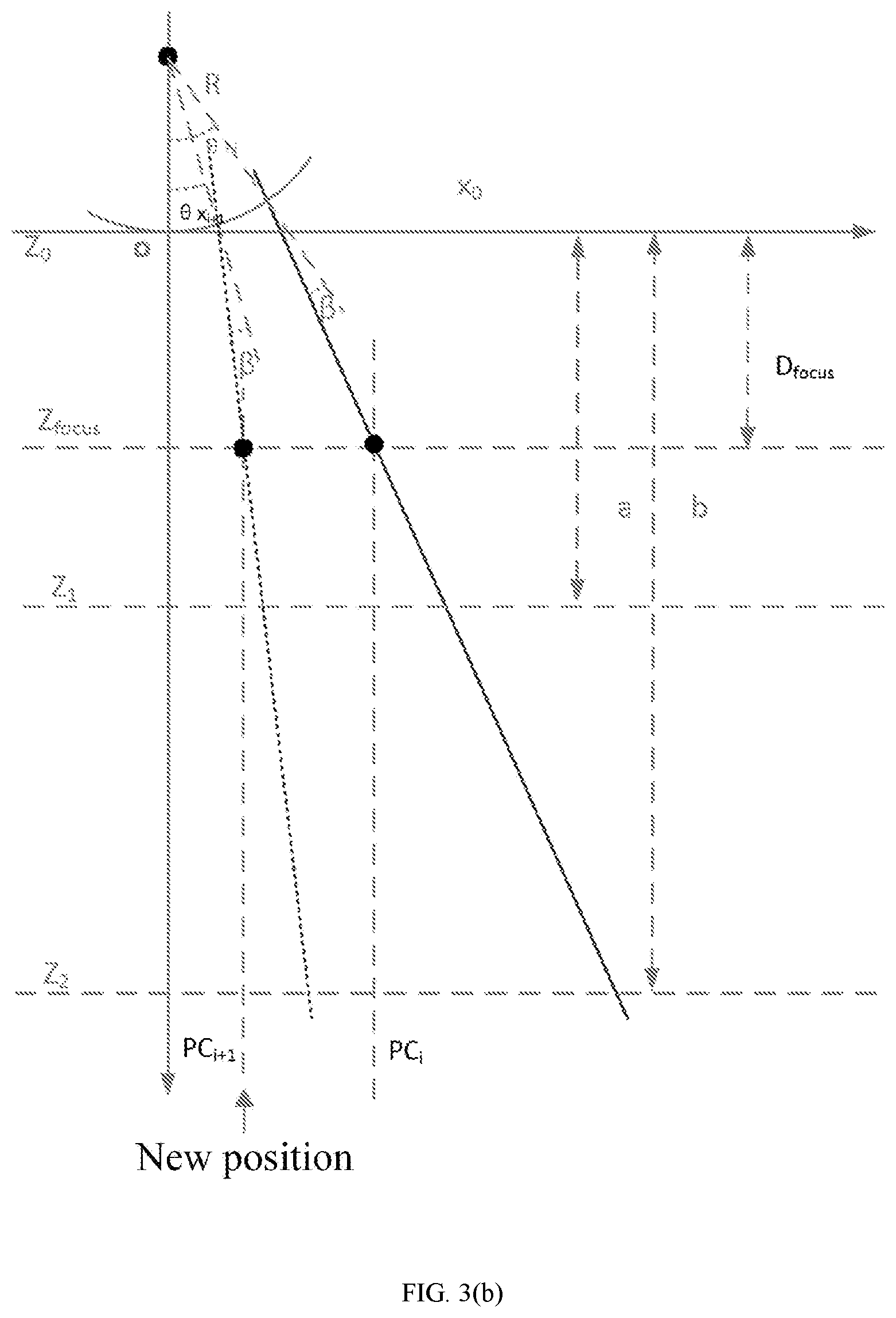 Patent US12345844 Figure 4 – Manual acoustic axis aligning method for ultrasonic sound field measuring system