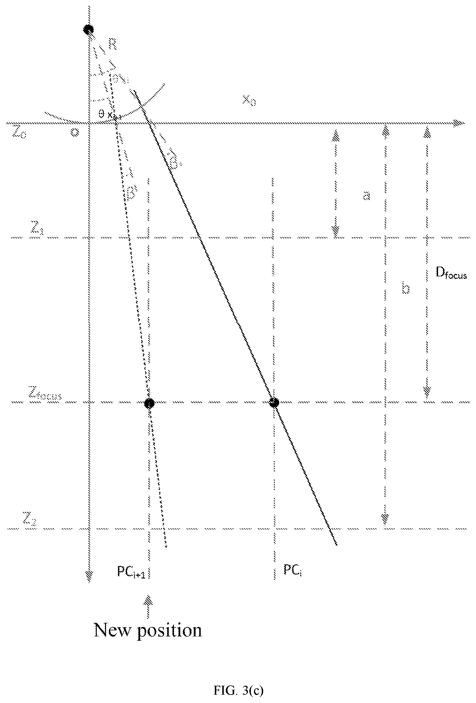 Patent US12345844 Figure 5 – Manual acoustic axis aligning method for ultrasonic sound field measuring system