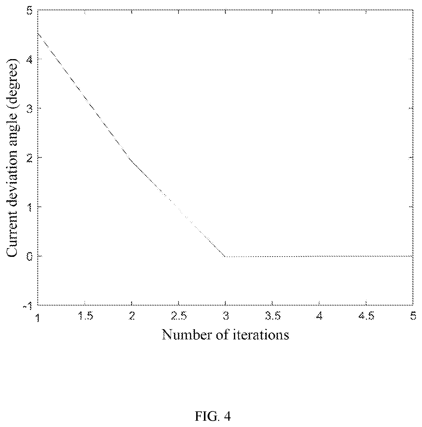 Patent US12345844 Figure 6 – Manual acoustic axis aligning method for ultrasonic sound field measuring system