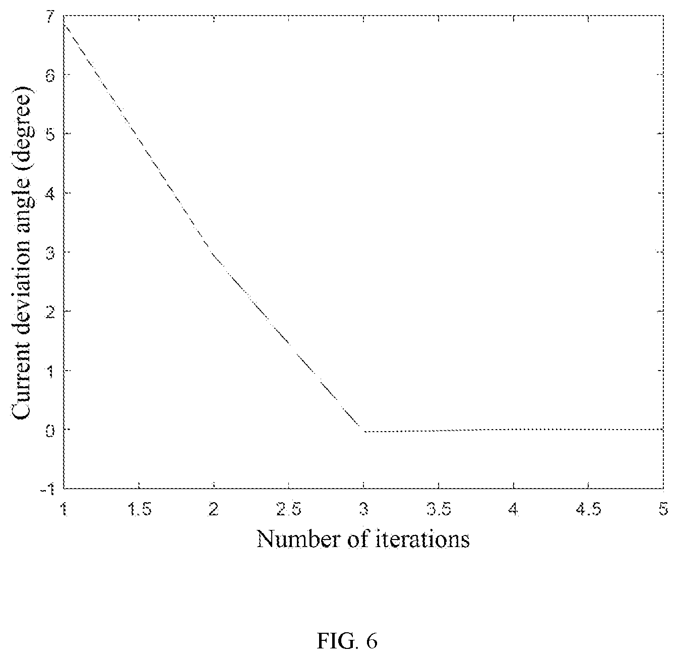 Patent US12345844 Figure 8 – Manual acoustic axis aligning method for ultrasonic sound field measuring system
