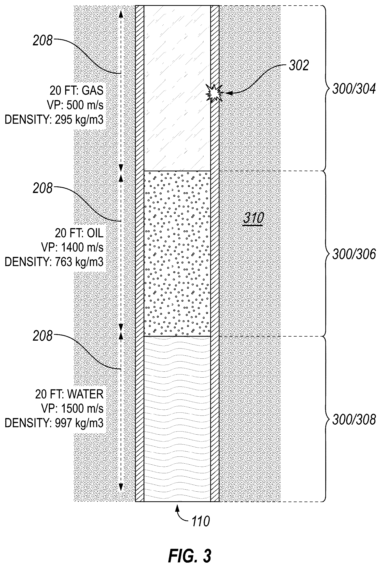 Patent US12345845 Figure 3 – Fluid phase discrimination and acoustic velocity estimation by measuring guided-wave speed