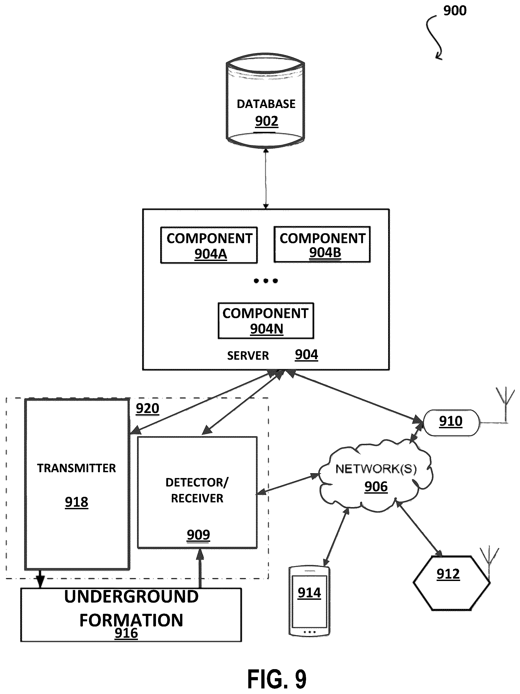Patent US12345847 Figure 11 – Downhole logging using symmetric and asymmetric compensated resistivity measurements
